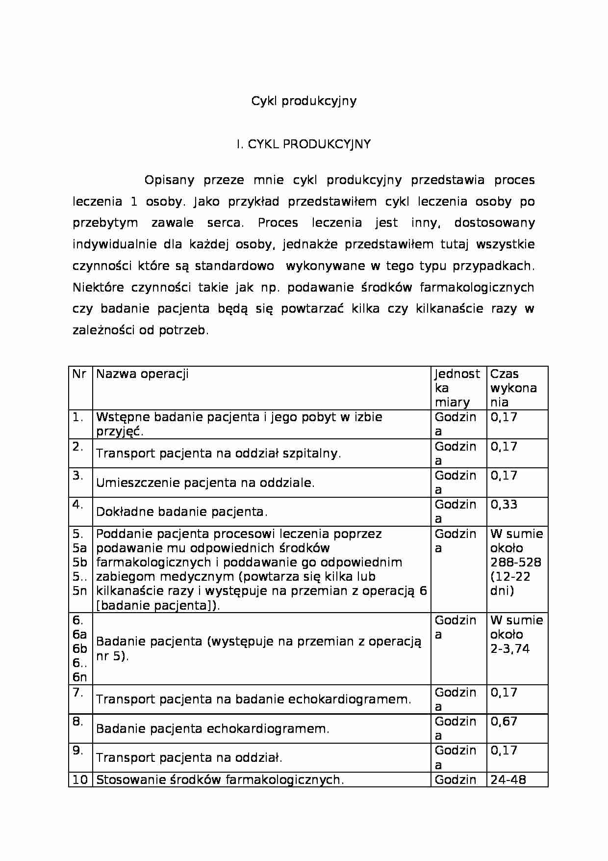 Cykl produkcyjny przedsiębiorstwa - strona 1