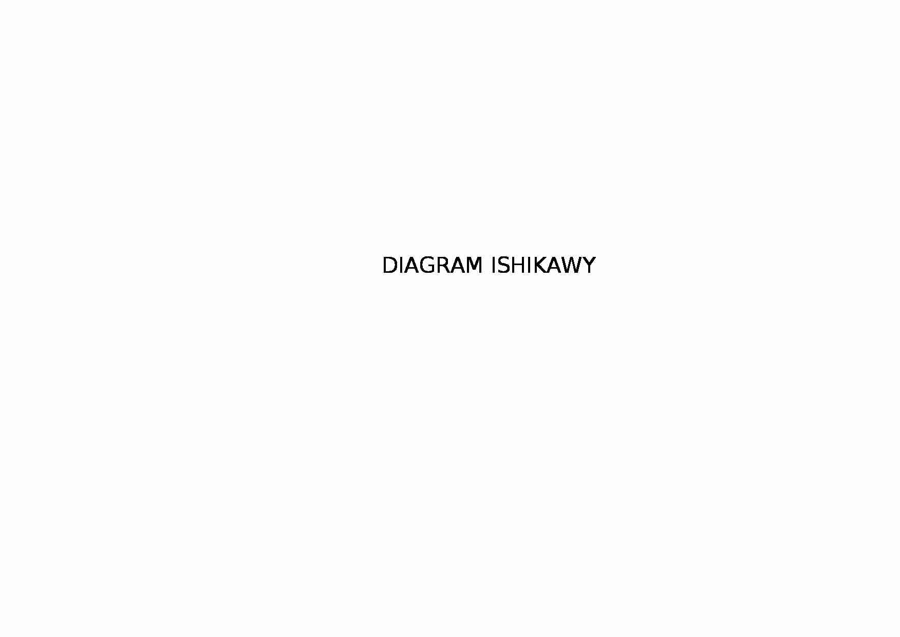 Diagram Ishikawy - opracowanie - strona 1