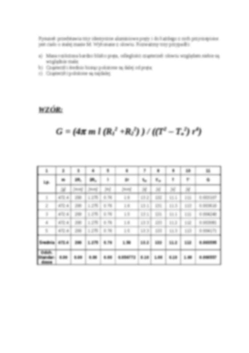 Wyznaczanie współczynnika bezwładności - strona 3