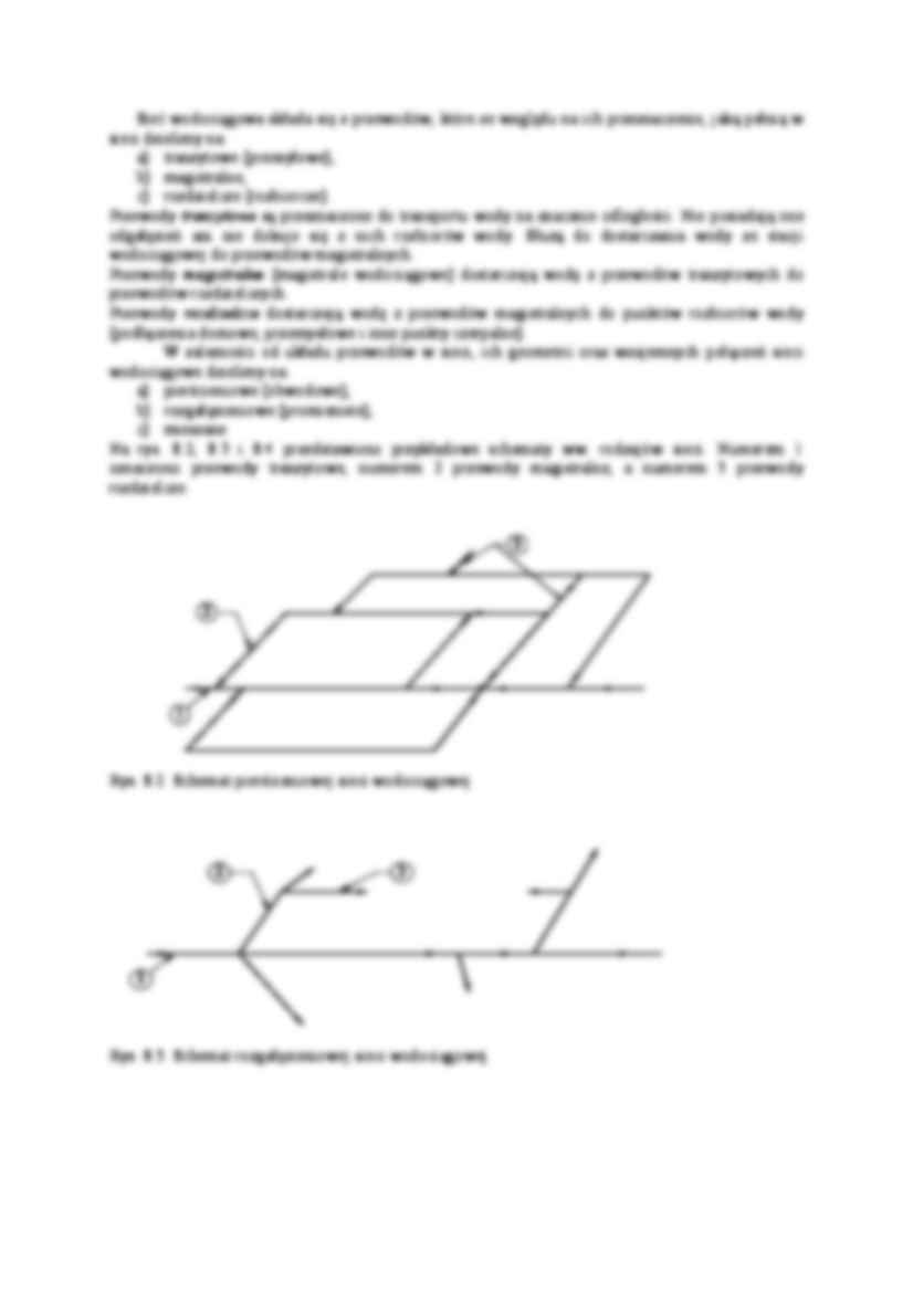 Badanie modelowe sieci wodociągowej - strona 3