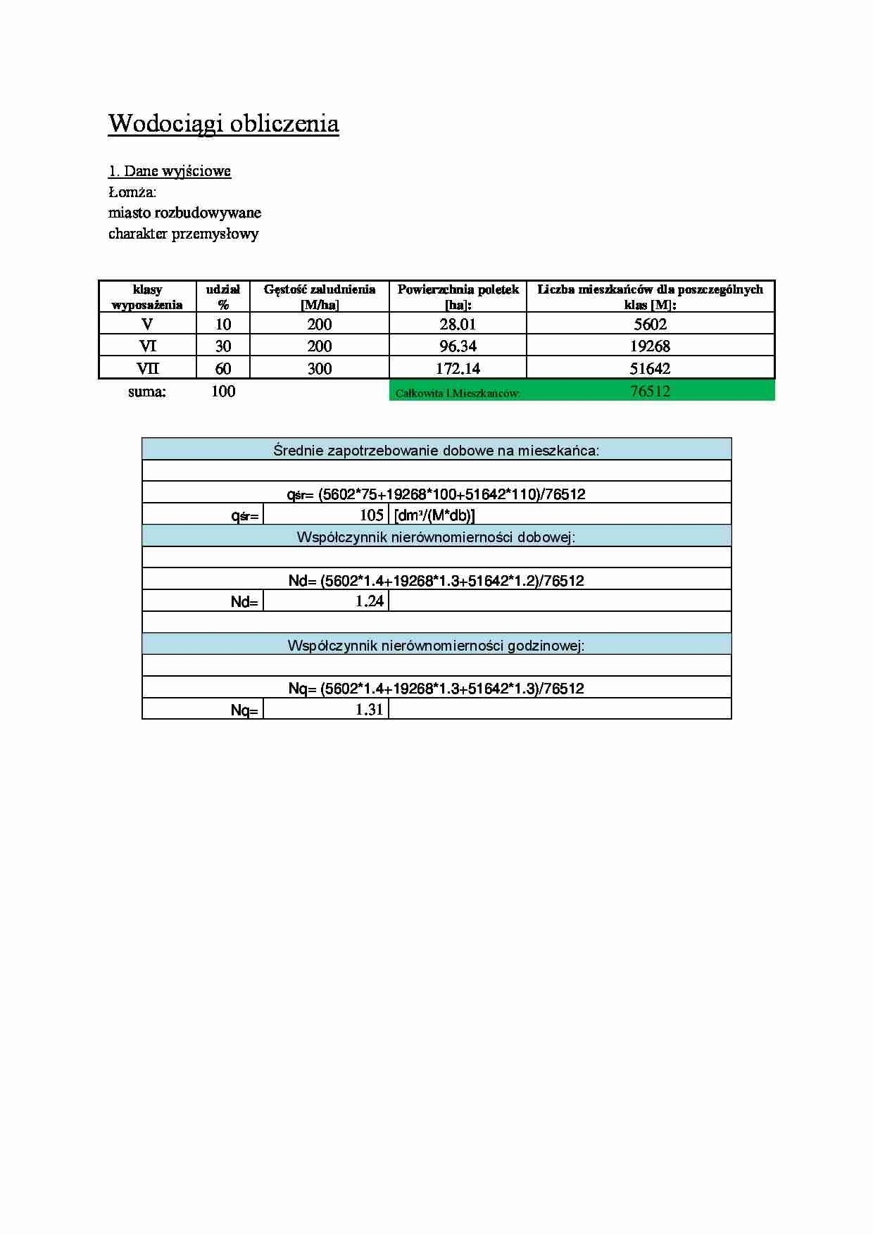 Projekt-Obliczenie zapotrzebowania na wodę - strona 1