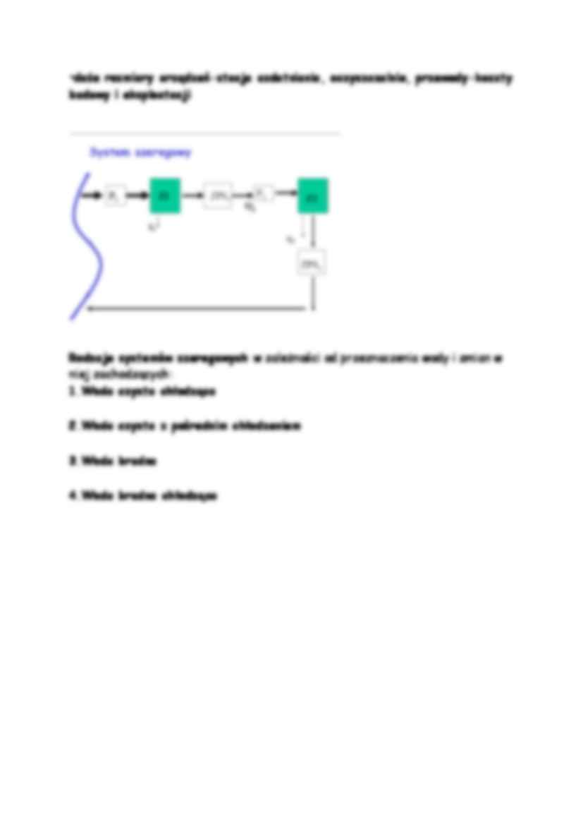 Modele gospodarki wodno-ściekowej - strona 2