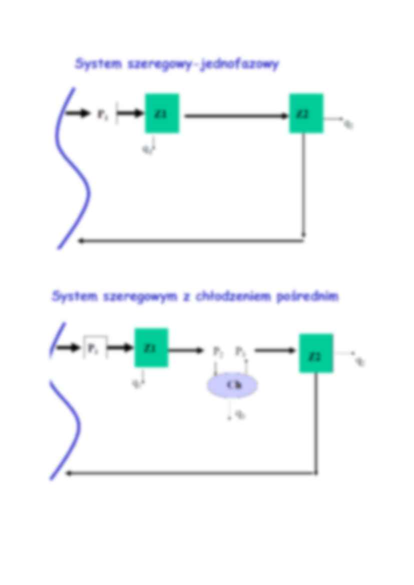 Modele gospodarki wodno-ściekowej - strona 3