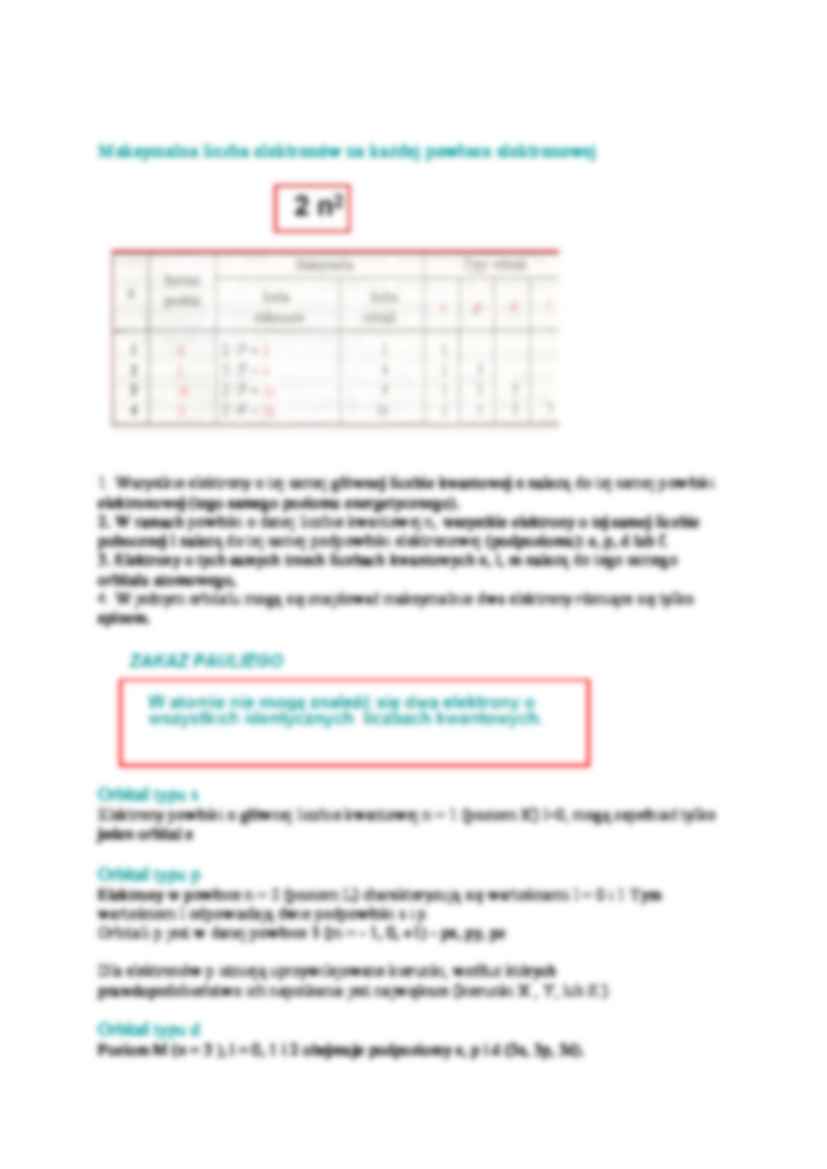 Liczby kwantowe, konfiguracja - strona 3