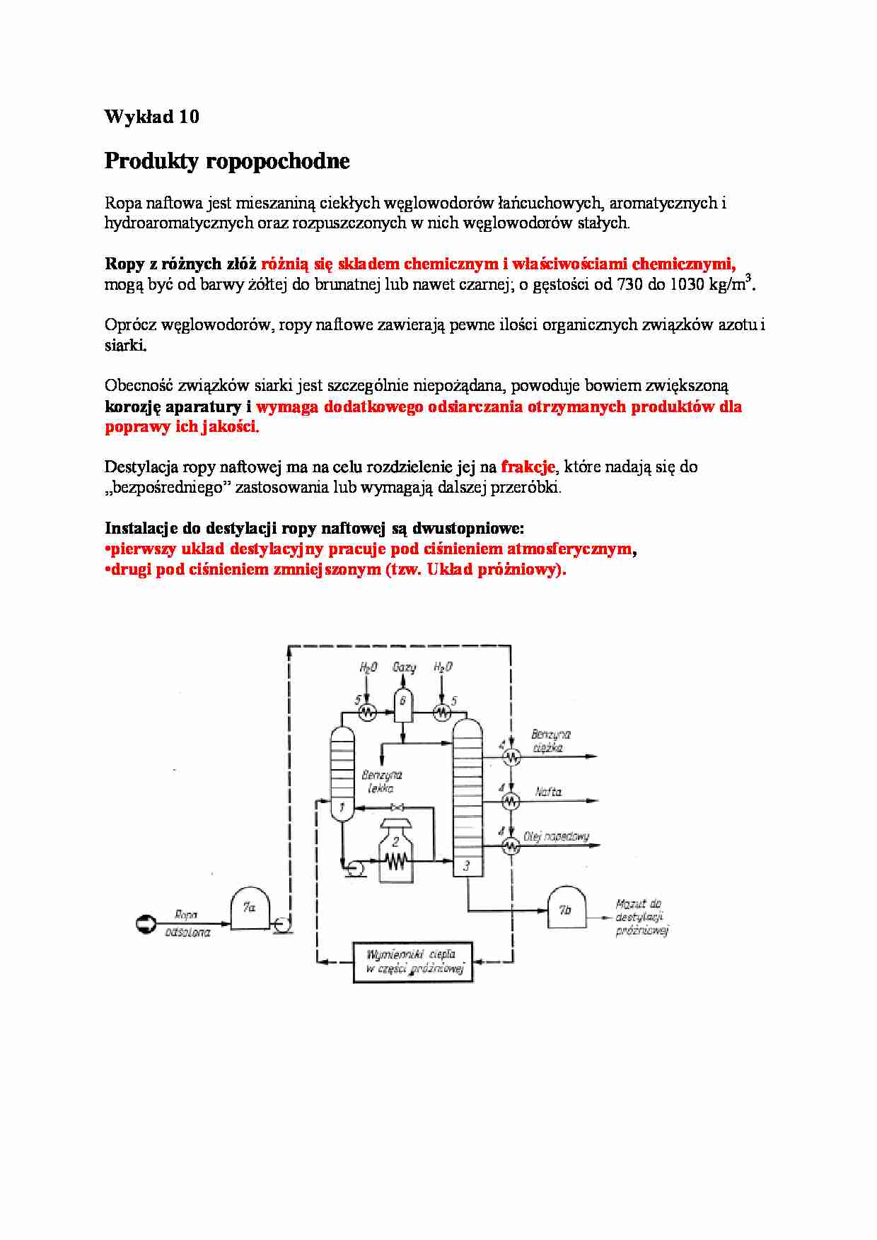 Produkty ropopochodne - strona 1