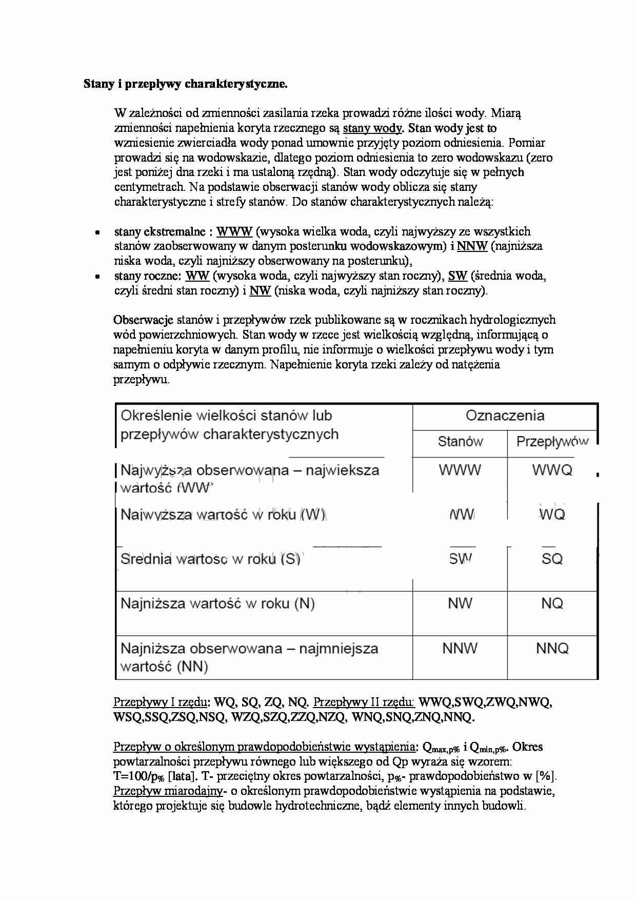 Stany i przepływy charakterystyczne - strona 1
