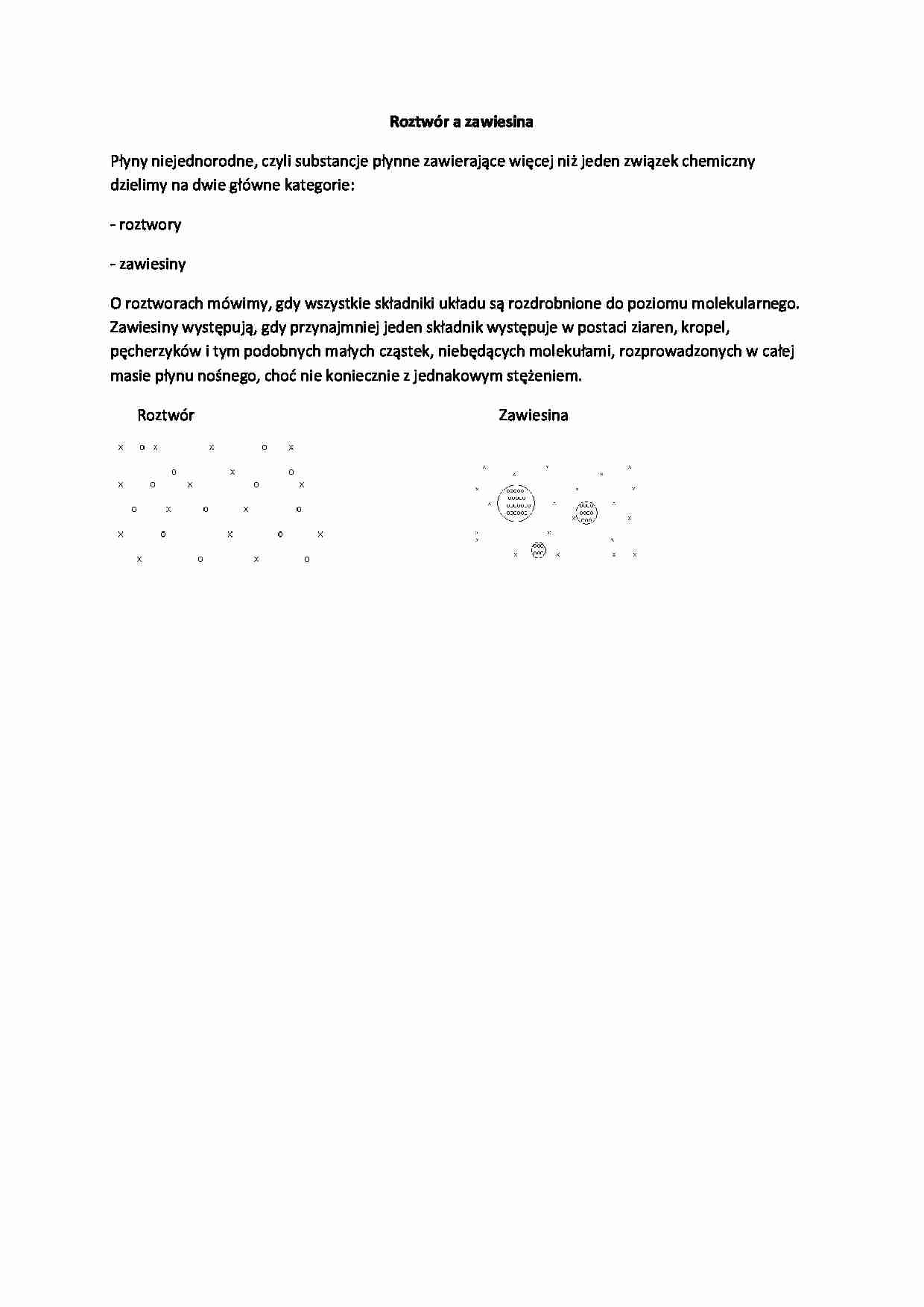 Roztwór a zawiesina - strona 1