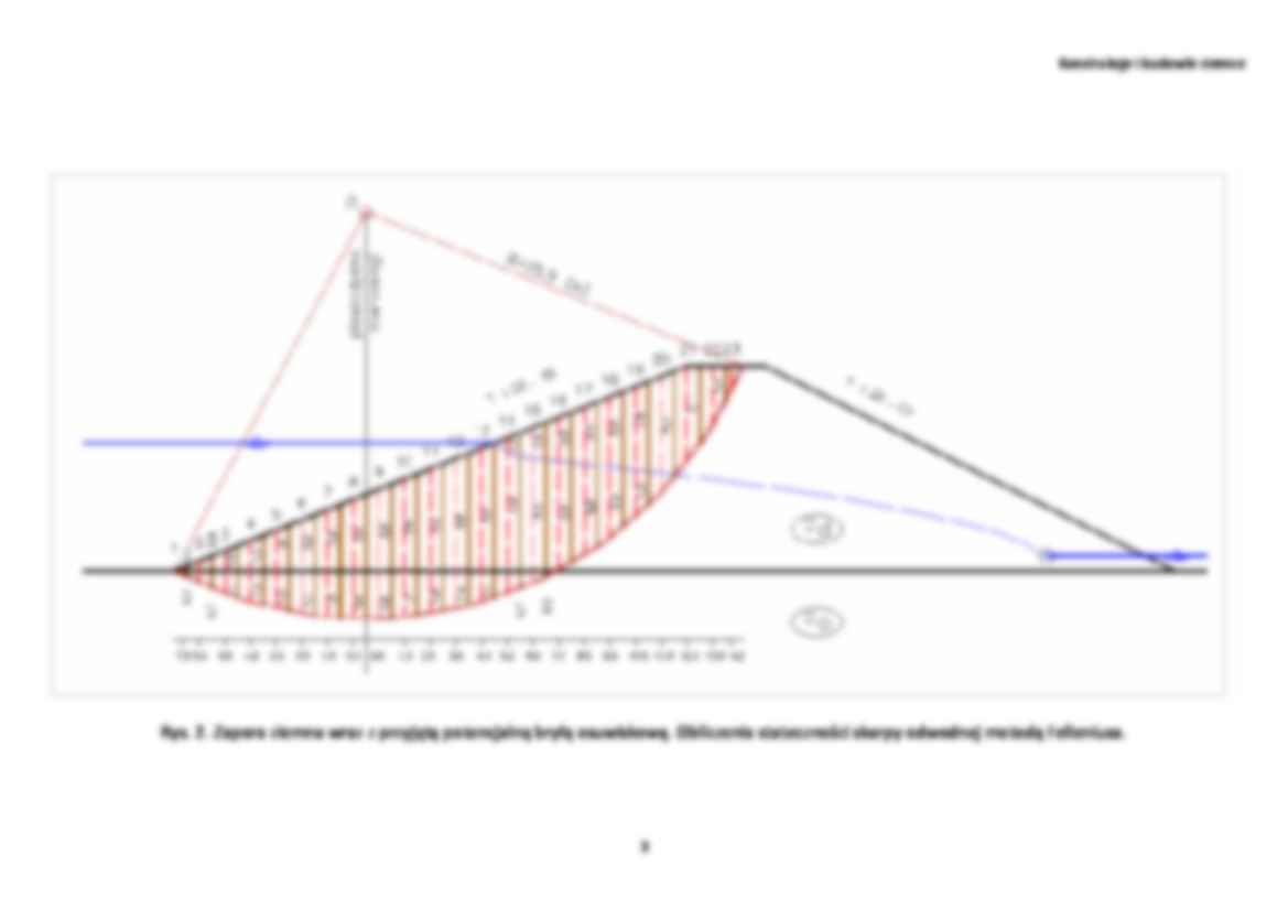 Obliczenia współczynnika stateczności skarpy odwodnej - strona 3
