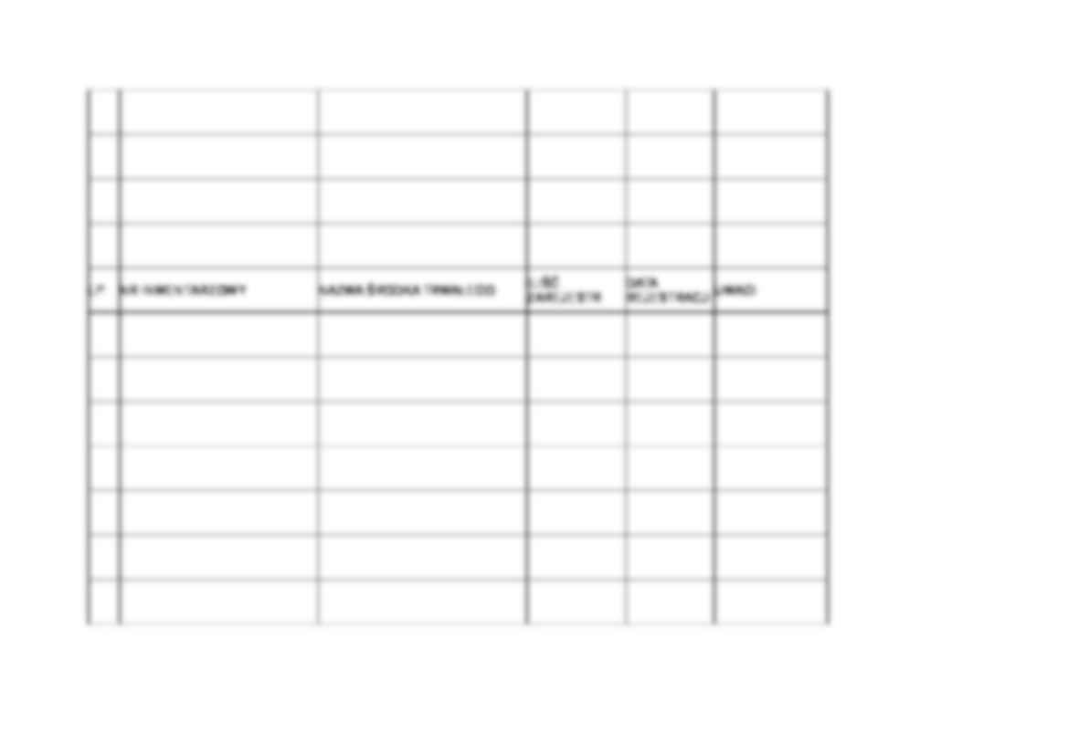 Arkusz spisu z natury środków trwałych - strona 3