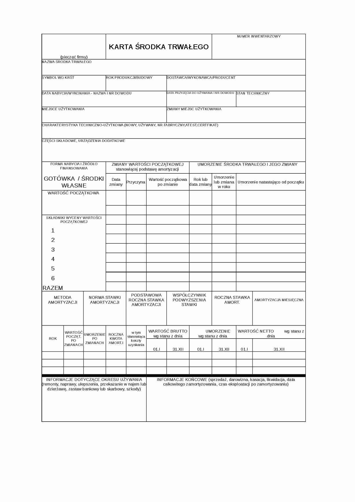 Karta środka trwałego - strona 1