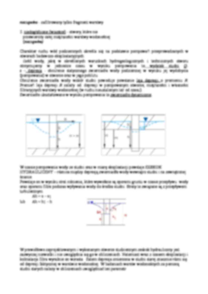 Infiltracja - definicja zagadnienia - strona 2