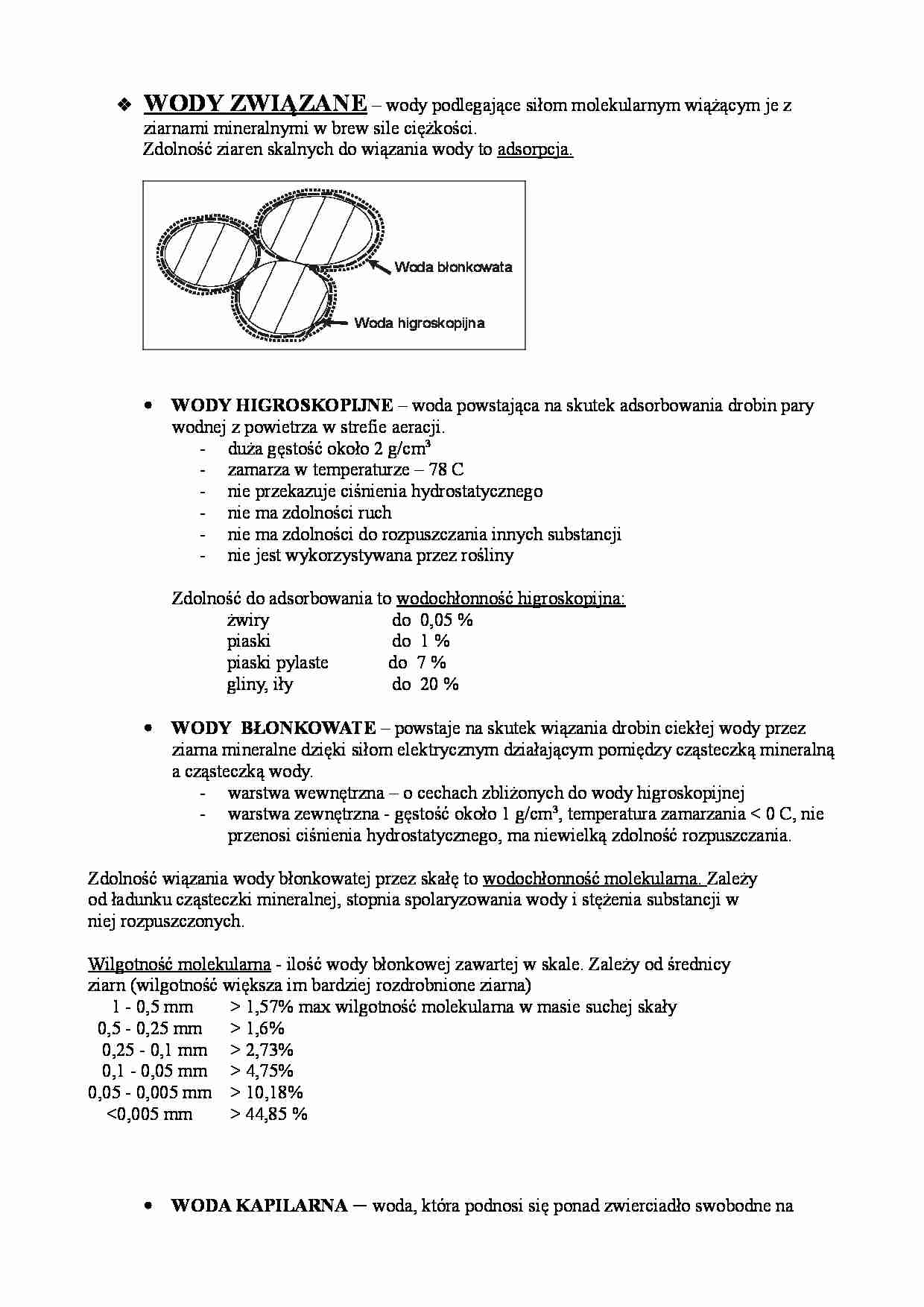 Wody związane - definicja - strona 1