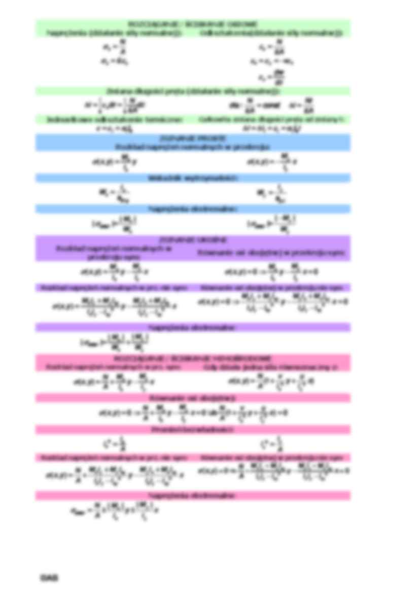 Przydatne wzory z mechaniki - strona 2