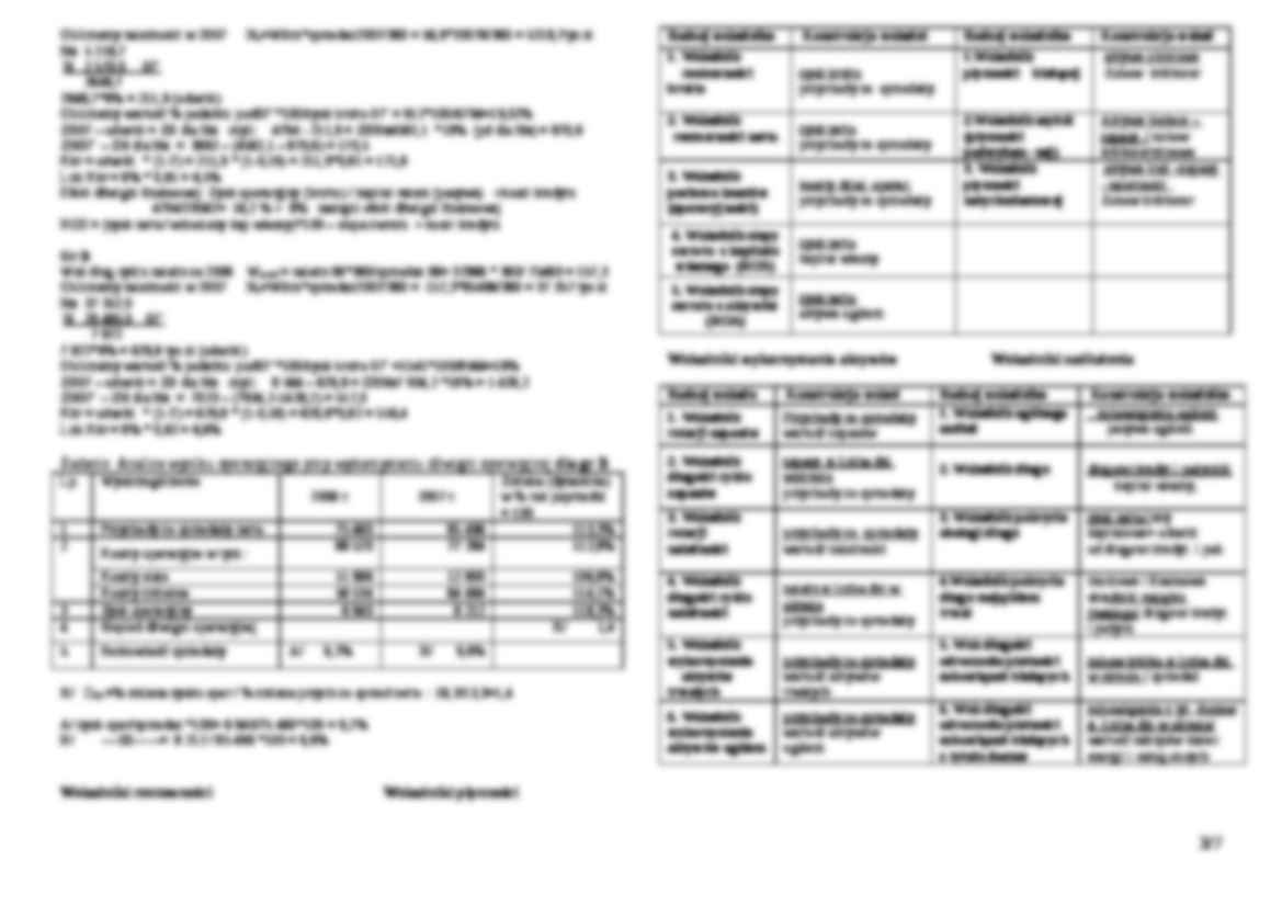 Egzamin-opracowanie - strona 3