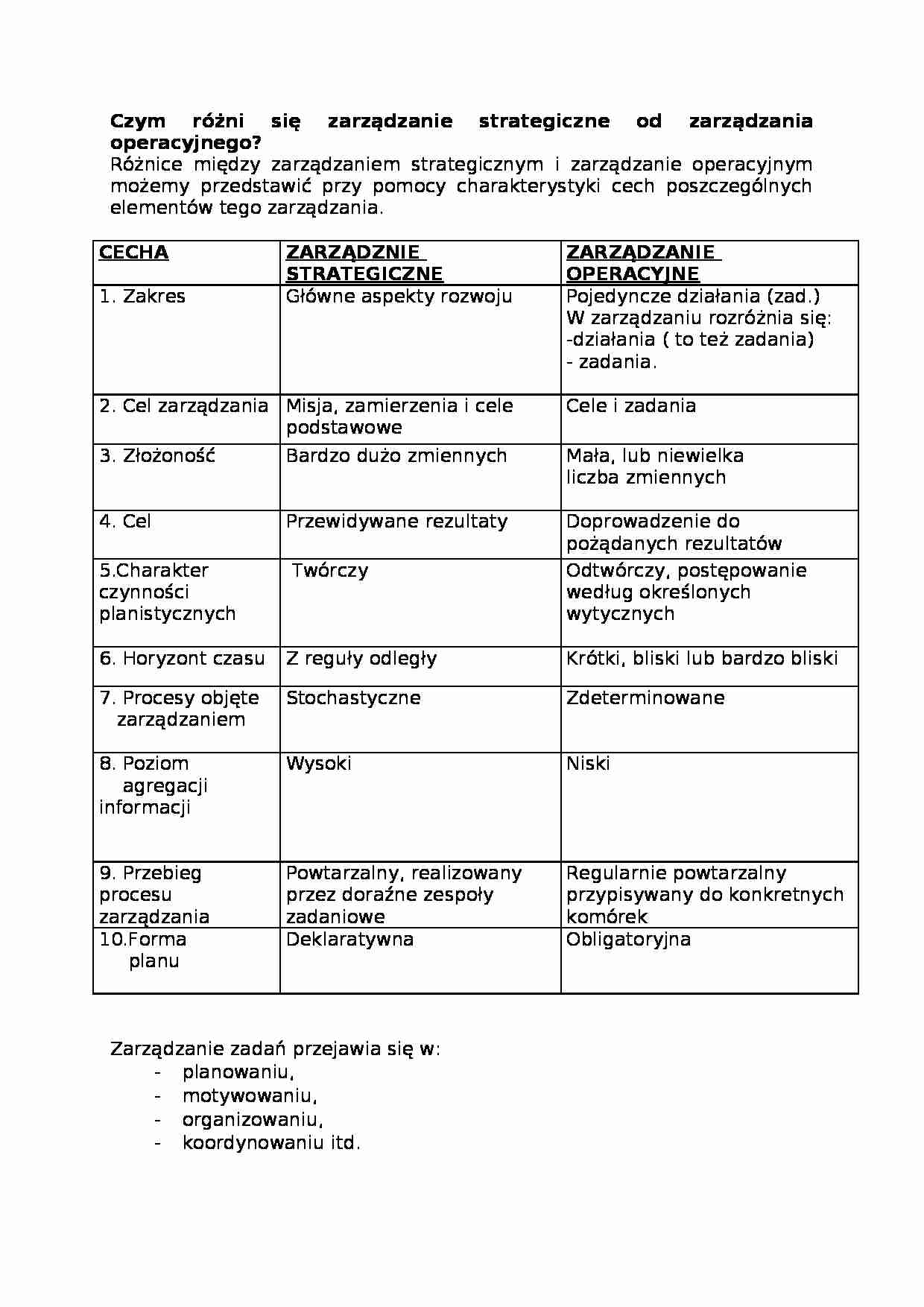 Różnice pomiędzy zarządzaniem strategiczntm a zarządzaniem operacyjnym - strona 1