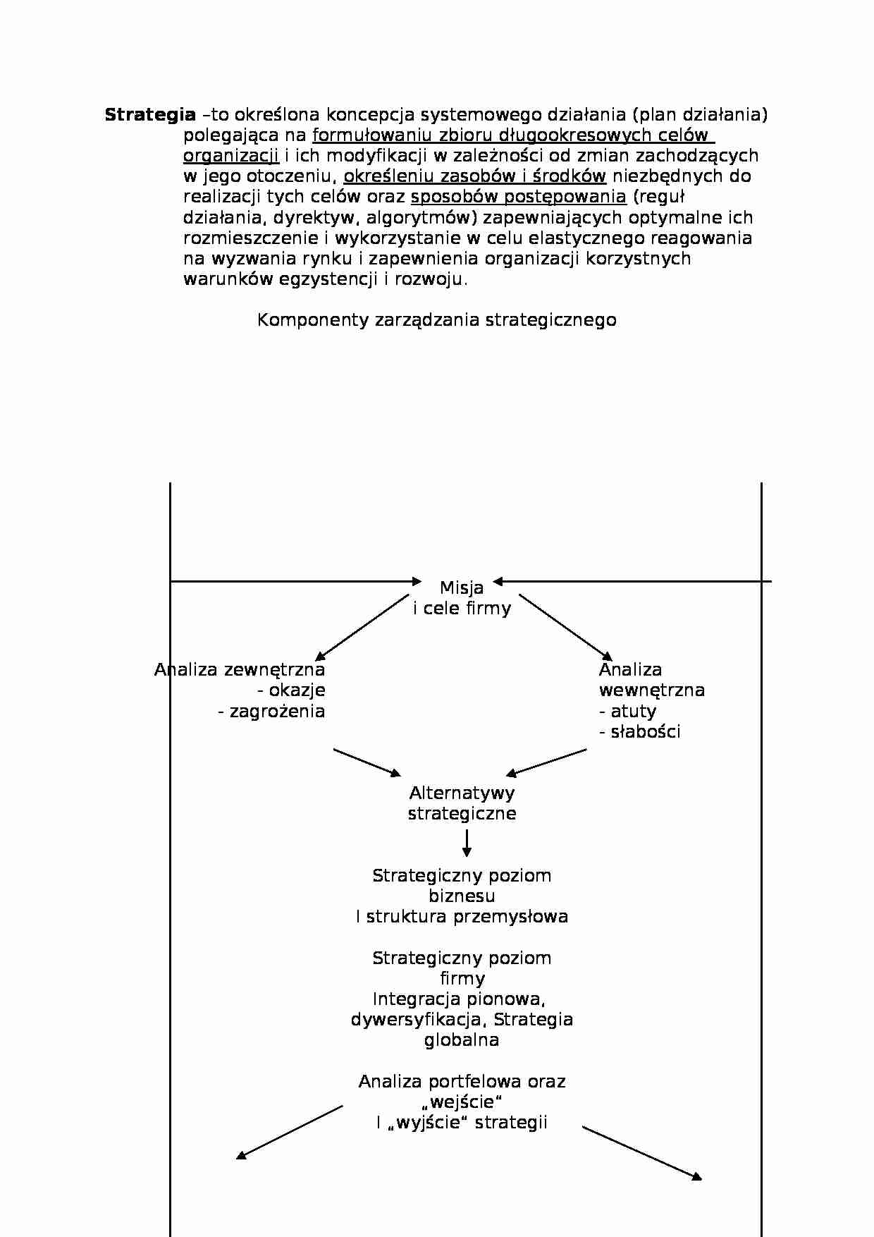 Strategia-opracowanie - strona 1