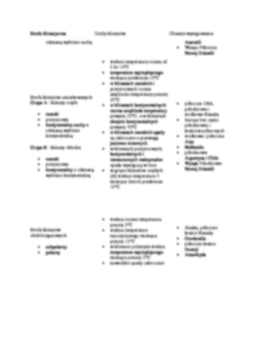 Klasyfikacja klimatyczna Wincenta Okołowicza - strona 2