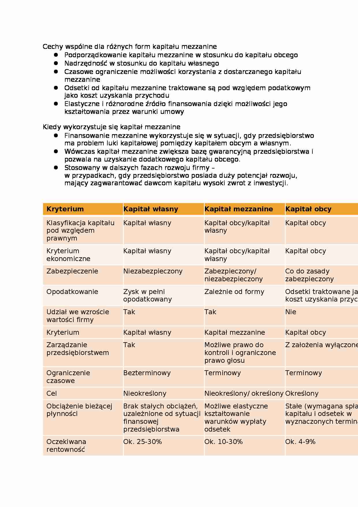 Różne formy kapitału mezzanine - wykład - strona 1