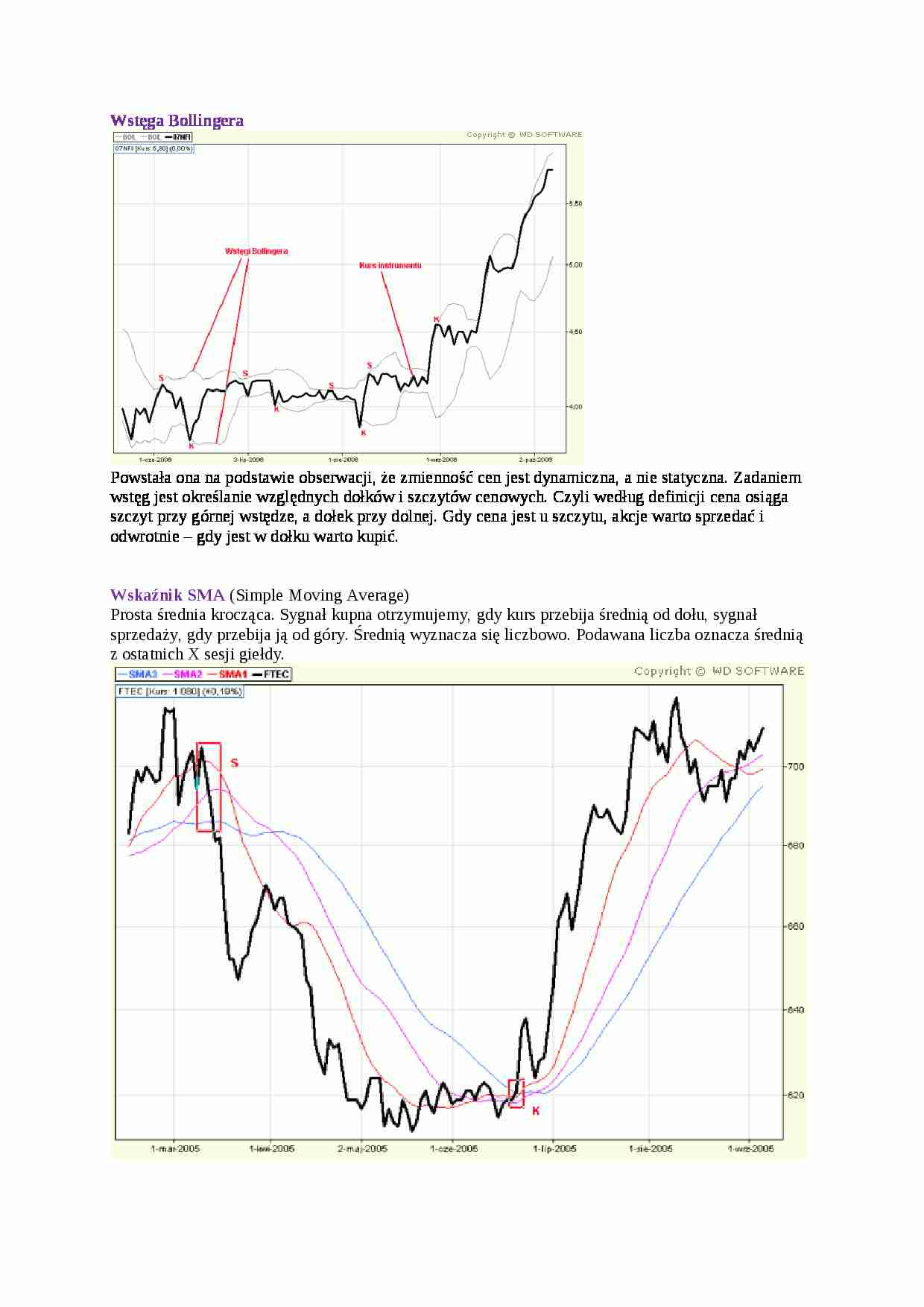 Wstęga Bollingera - wykład - strona 1