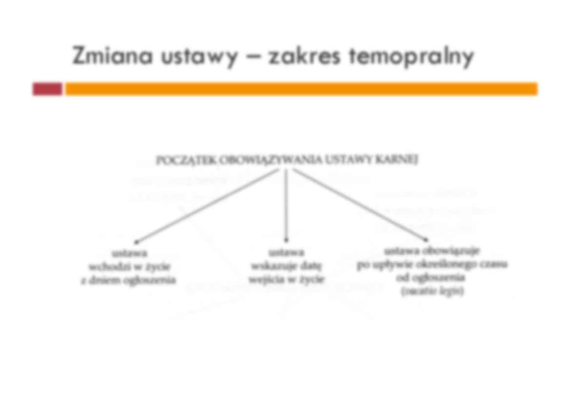 Skrypt - obowiązywanie ustawy - strona 3