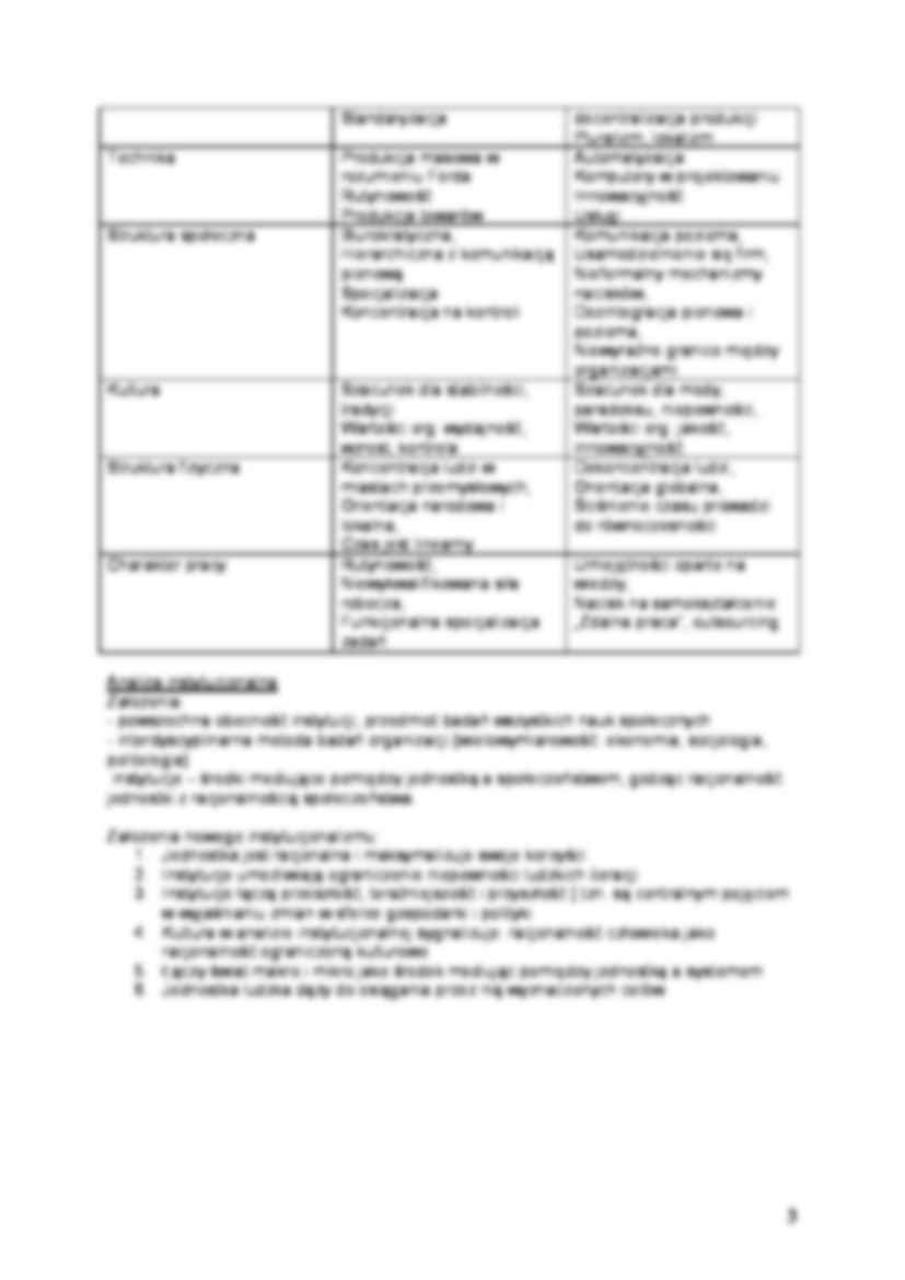 Organizacje formalne - skrypt  - strona 3