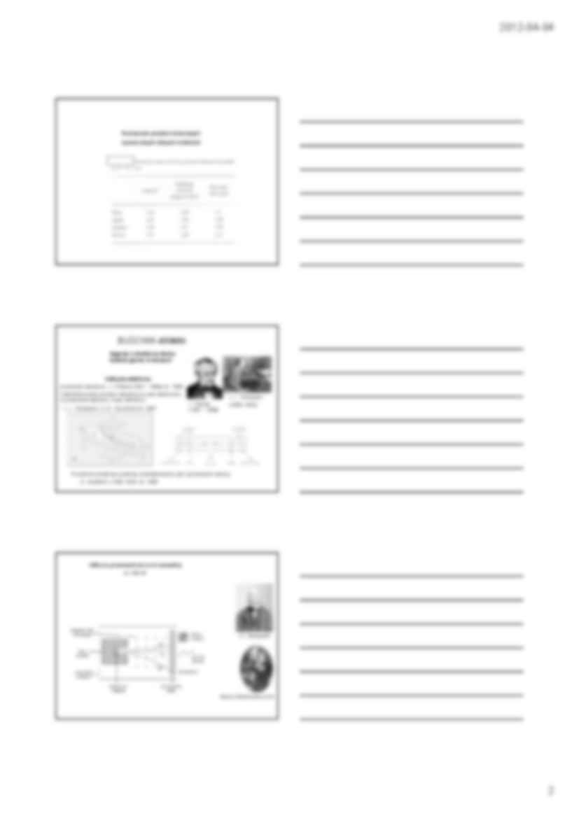 Rozmiary, masa i budowa atomu - wykład. - strona 2