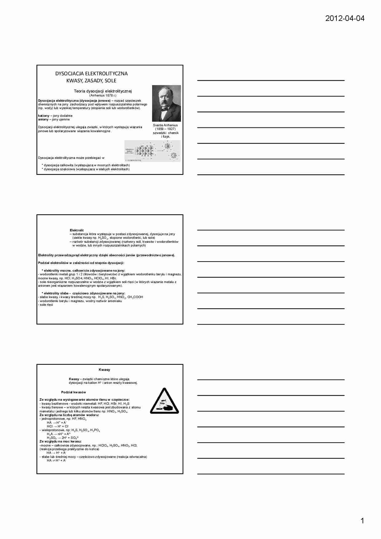 Dysocjacja elektrolityczna, kwasy, zasady, sole - wykład. - strona 1
