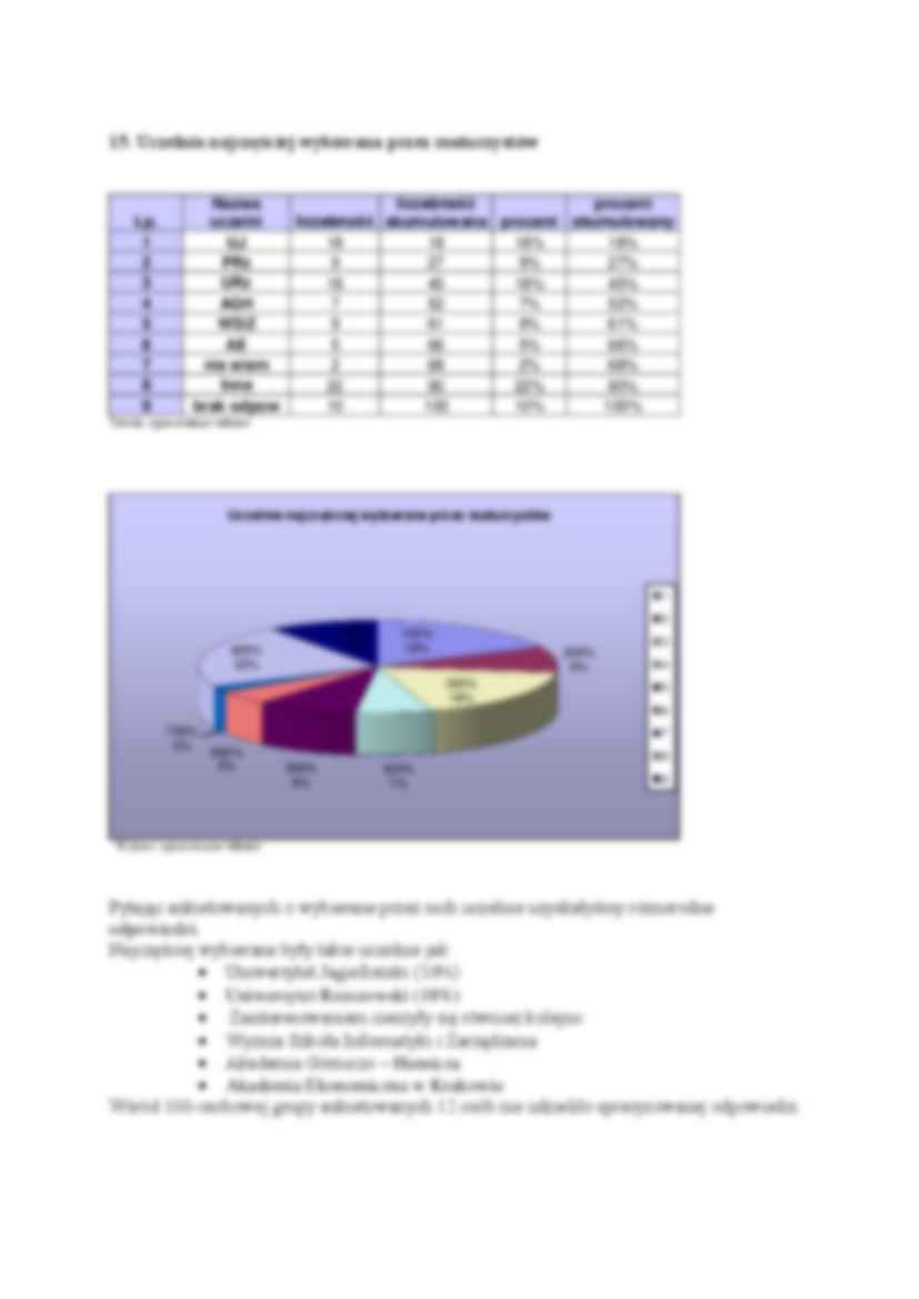 Wpływ na decyzję respondentów przy wyborze studiów - dane. - strona 2
