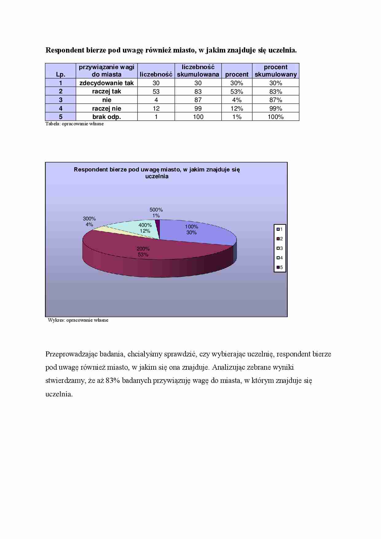 Sposoby rekrutacji - badania i analiza. - strona 1