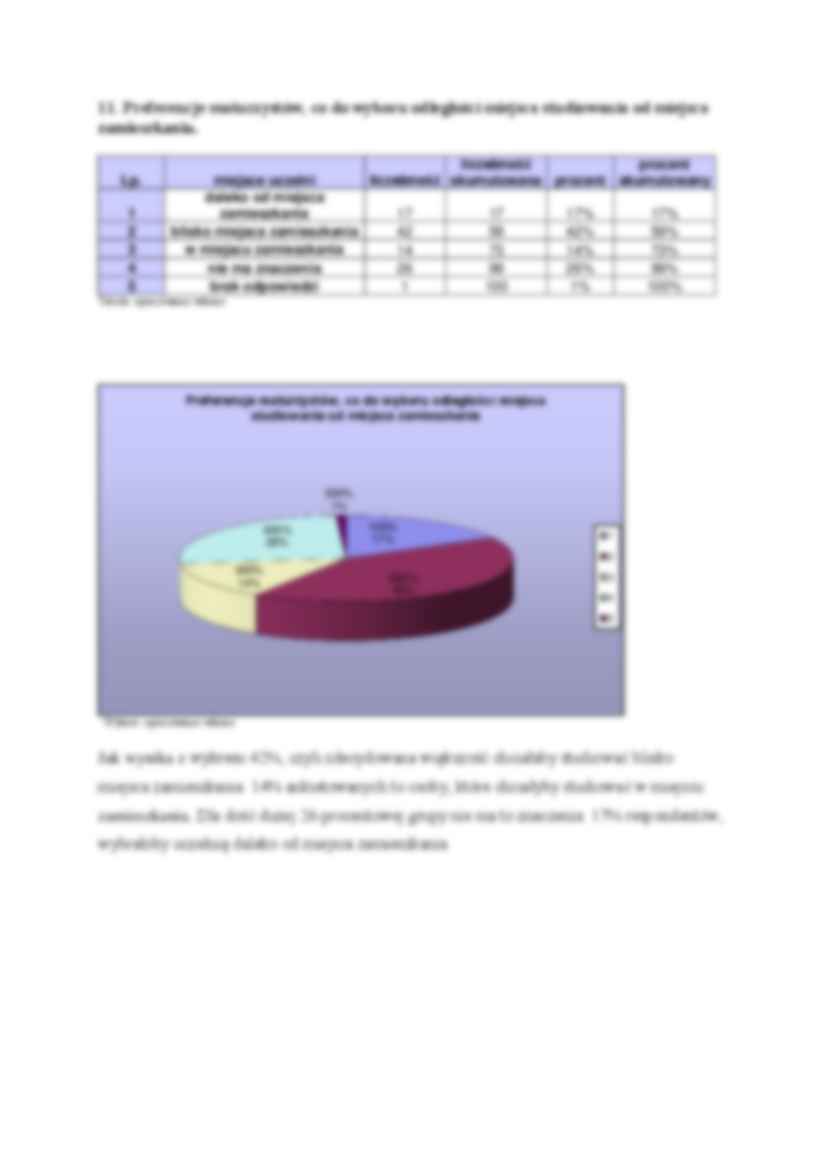 Sposoby rekrutacji - badania i analiza. - strona 2