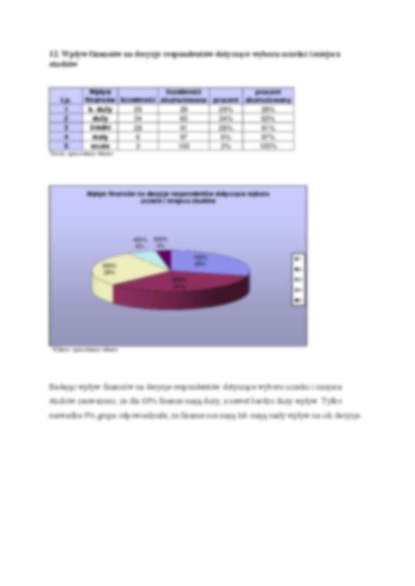 Sposoby rekrutacji - badania i analiza. - strona 3