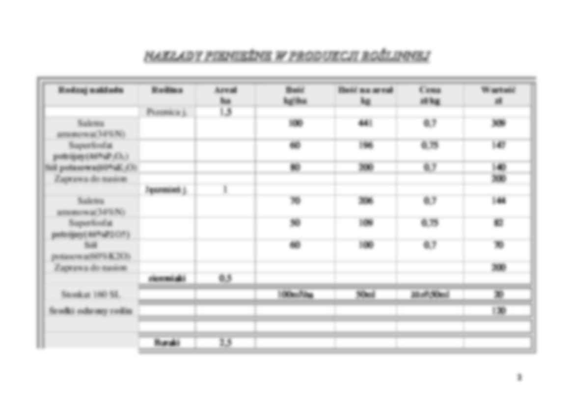 Nakłady pracy w produkcji roślinnej - ćwiczenia. - strona 2