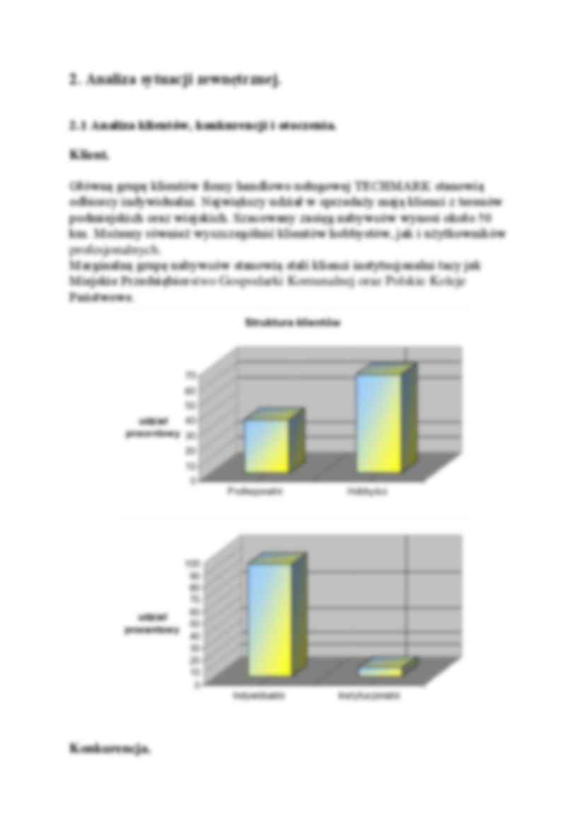 Majątek trwały - wykład. - strona 2