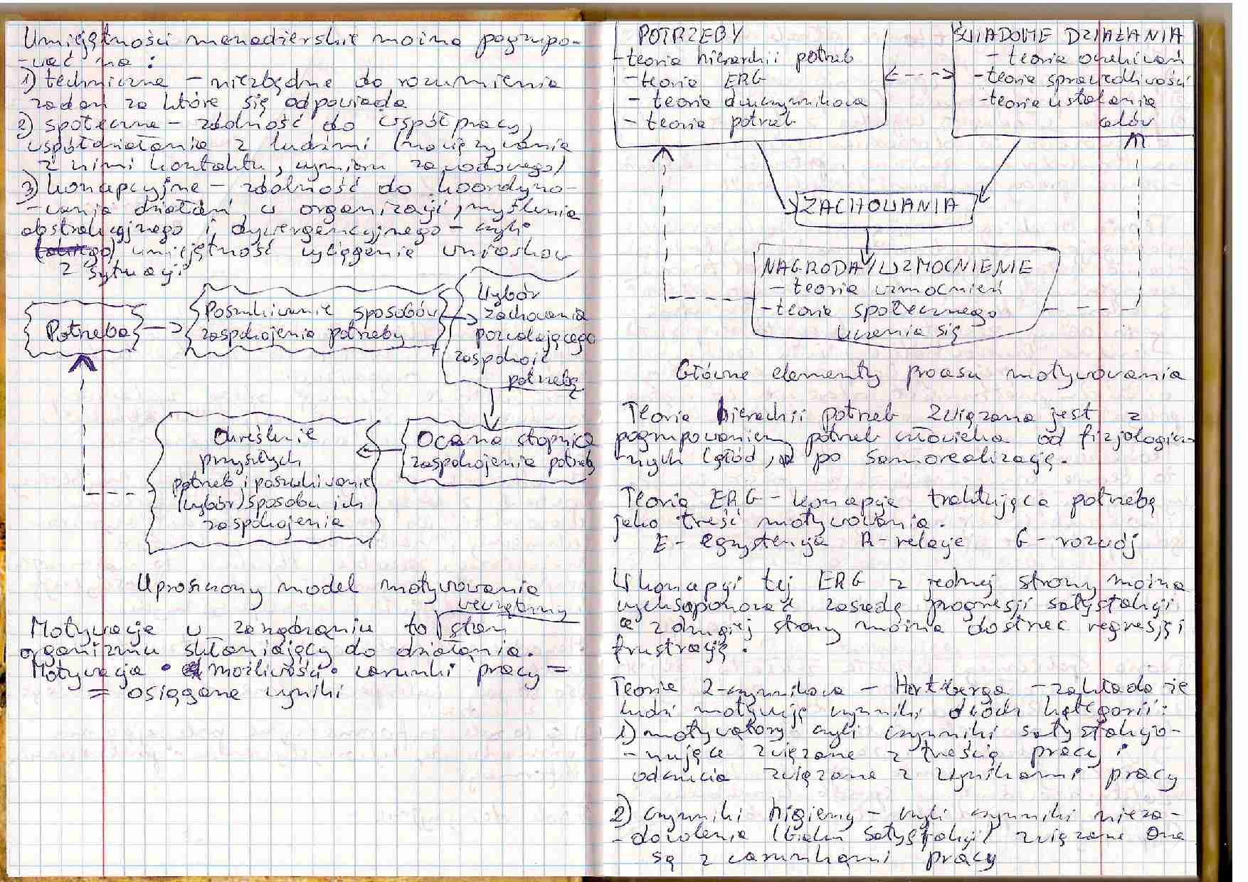 Pojęcia zarzadzania - wykład. - strona 1