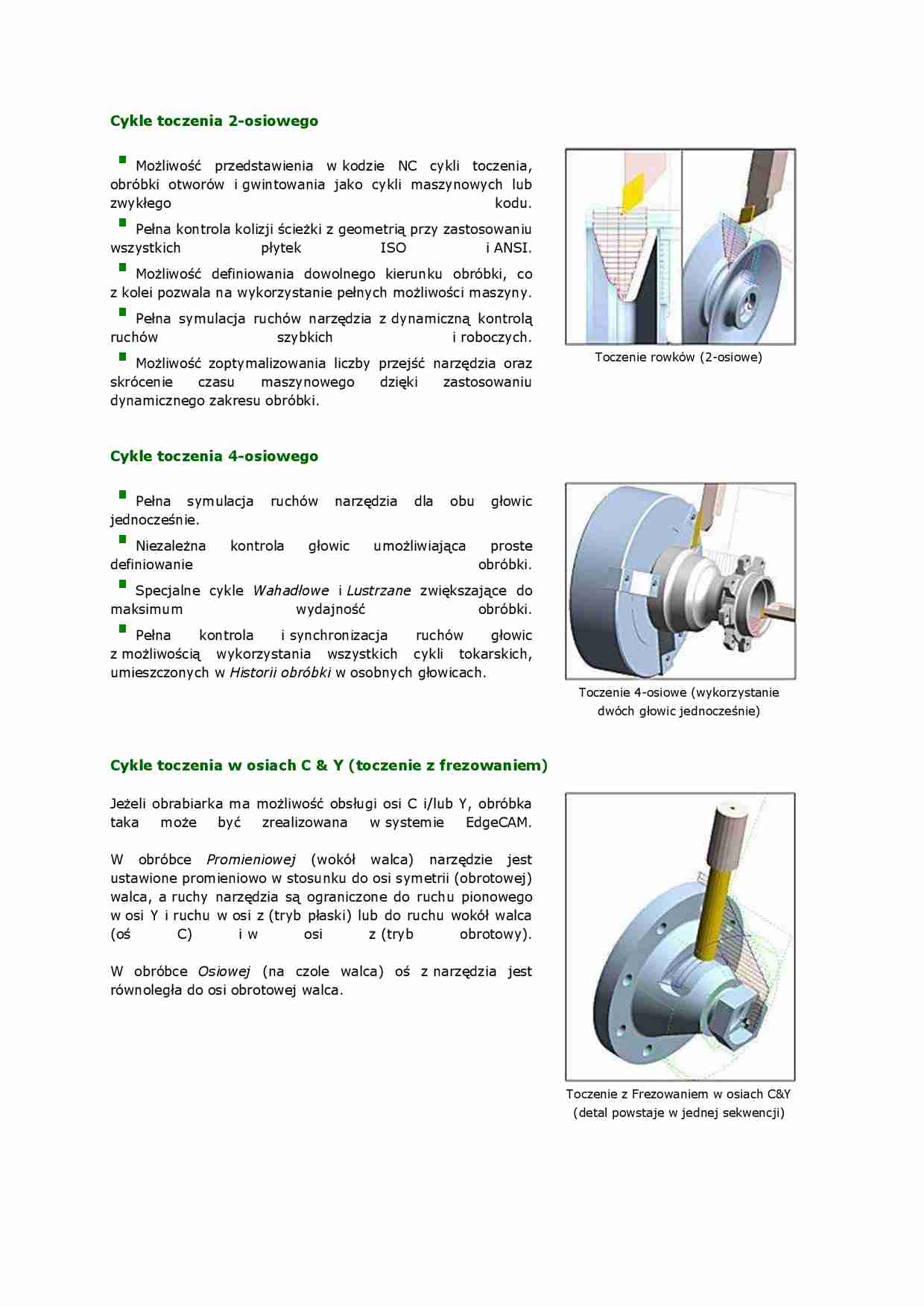 Cykle toczenia 2-osiowego - wykład. - strona 1