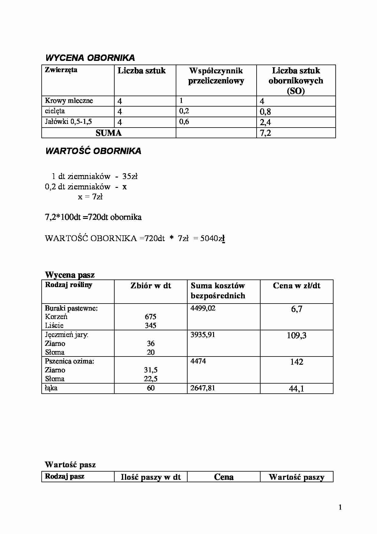 Wycena i wartość obornika - ćwiczenia. - strona 1
