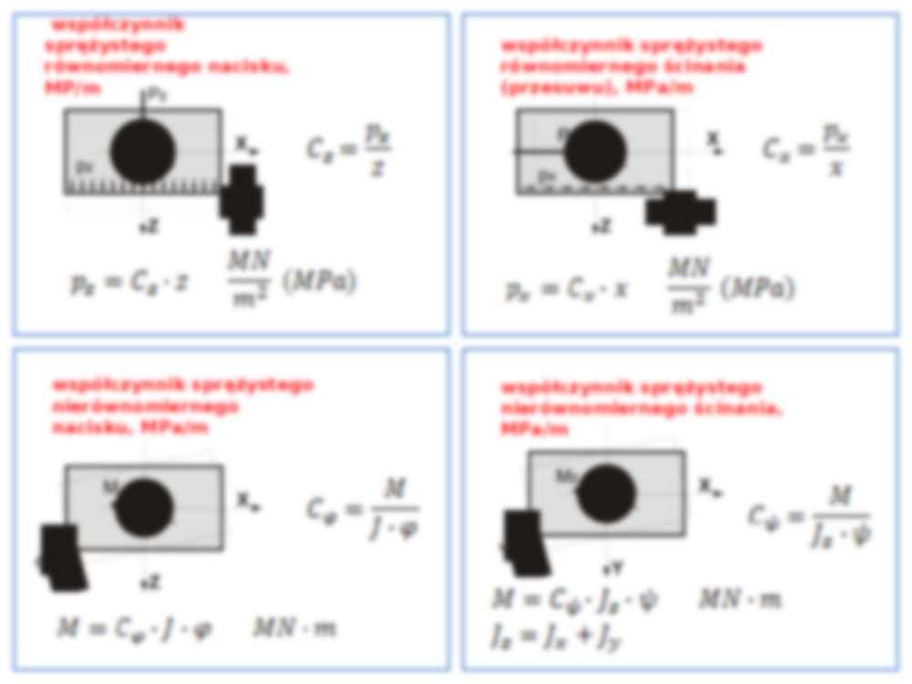 Budpwnictwo przemysłowe - wykład - strona 2
