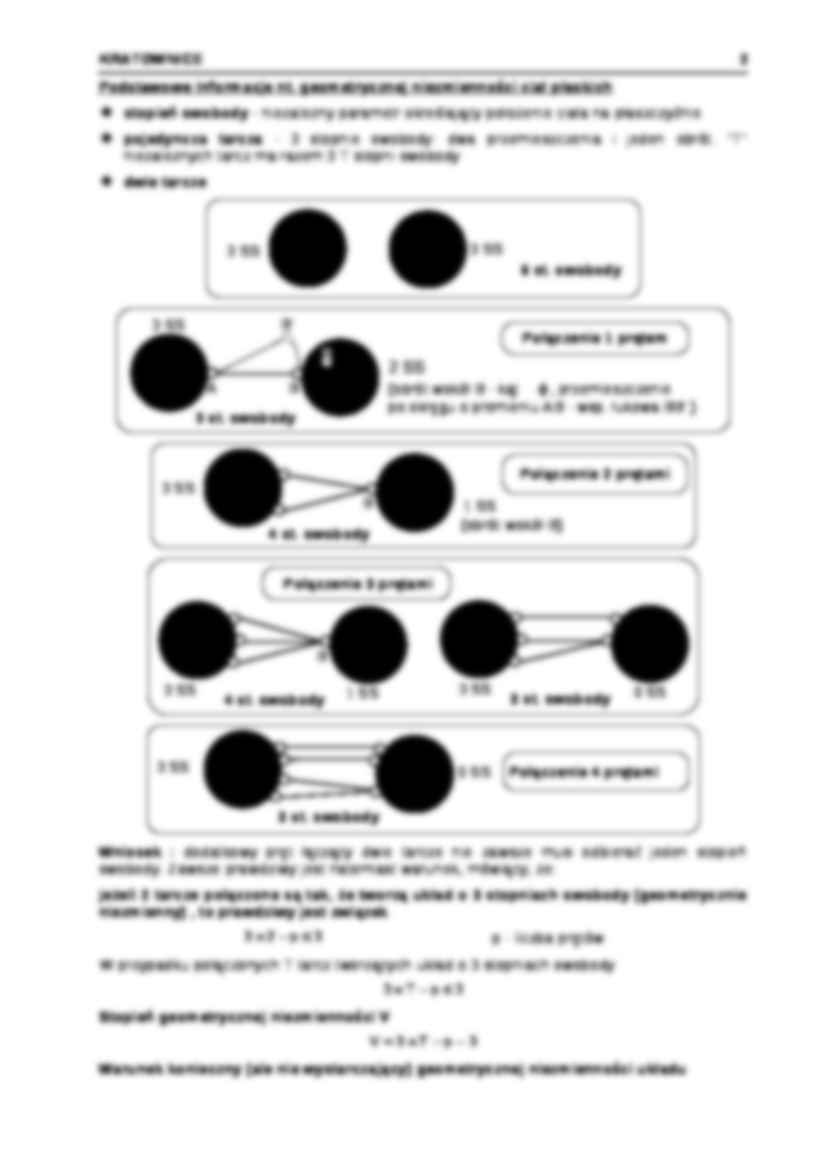 konstrukcja prętowa - opracowanie  - strona 2