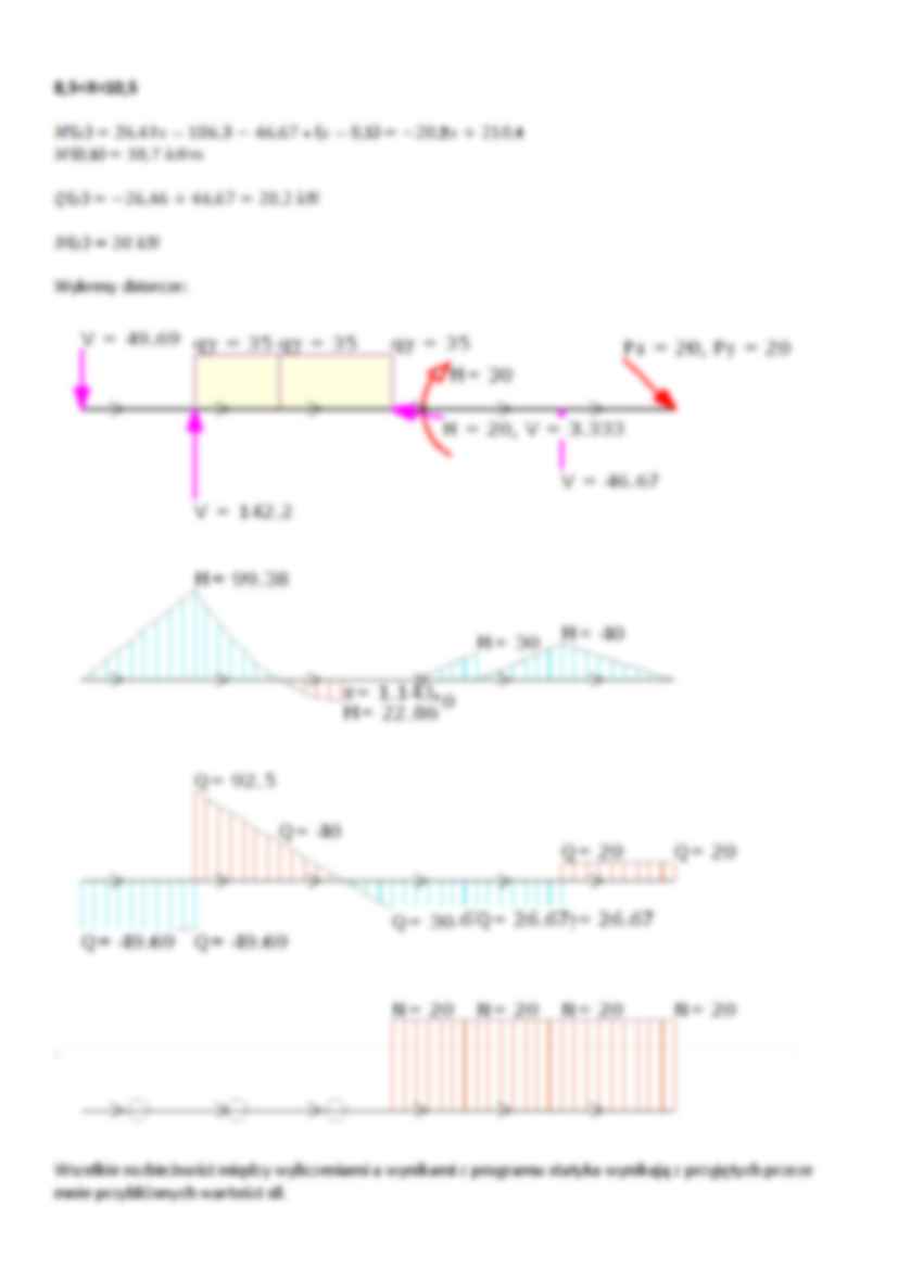 Belka gerberowska - Belka gerberowska - strona 3