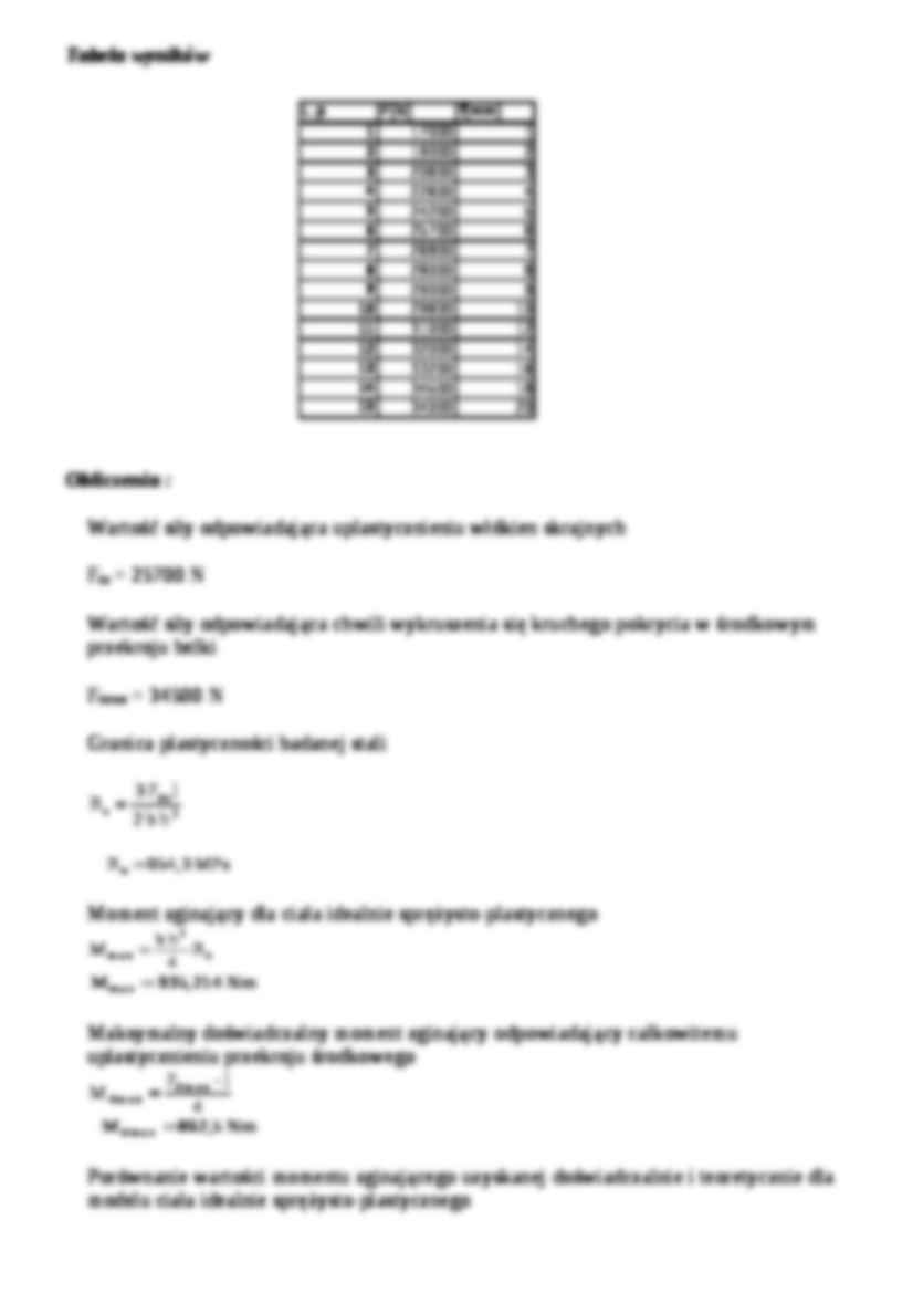 Zginanie proste - wyznaczanie granicznej nośności przekroju - strona 3