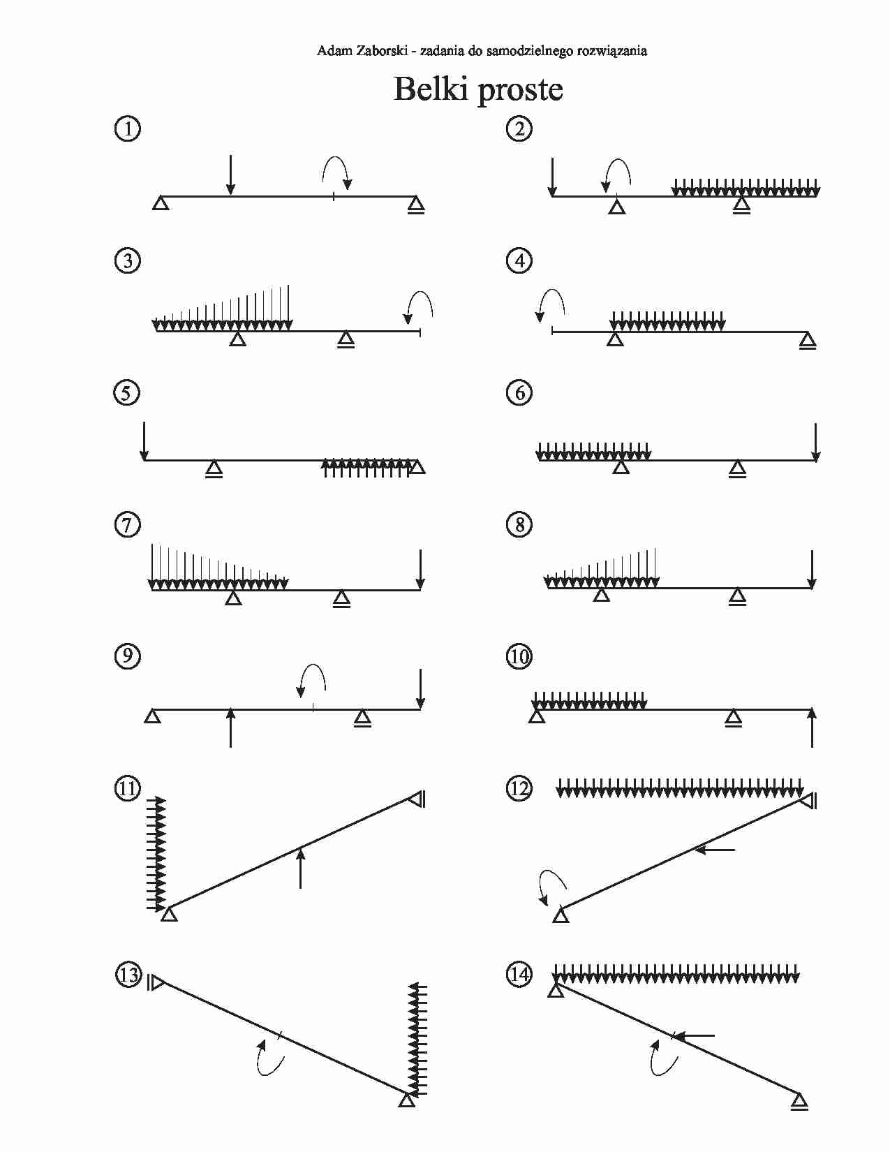 belki_proste - strona 1