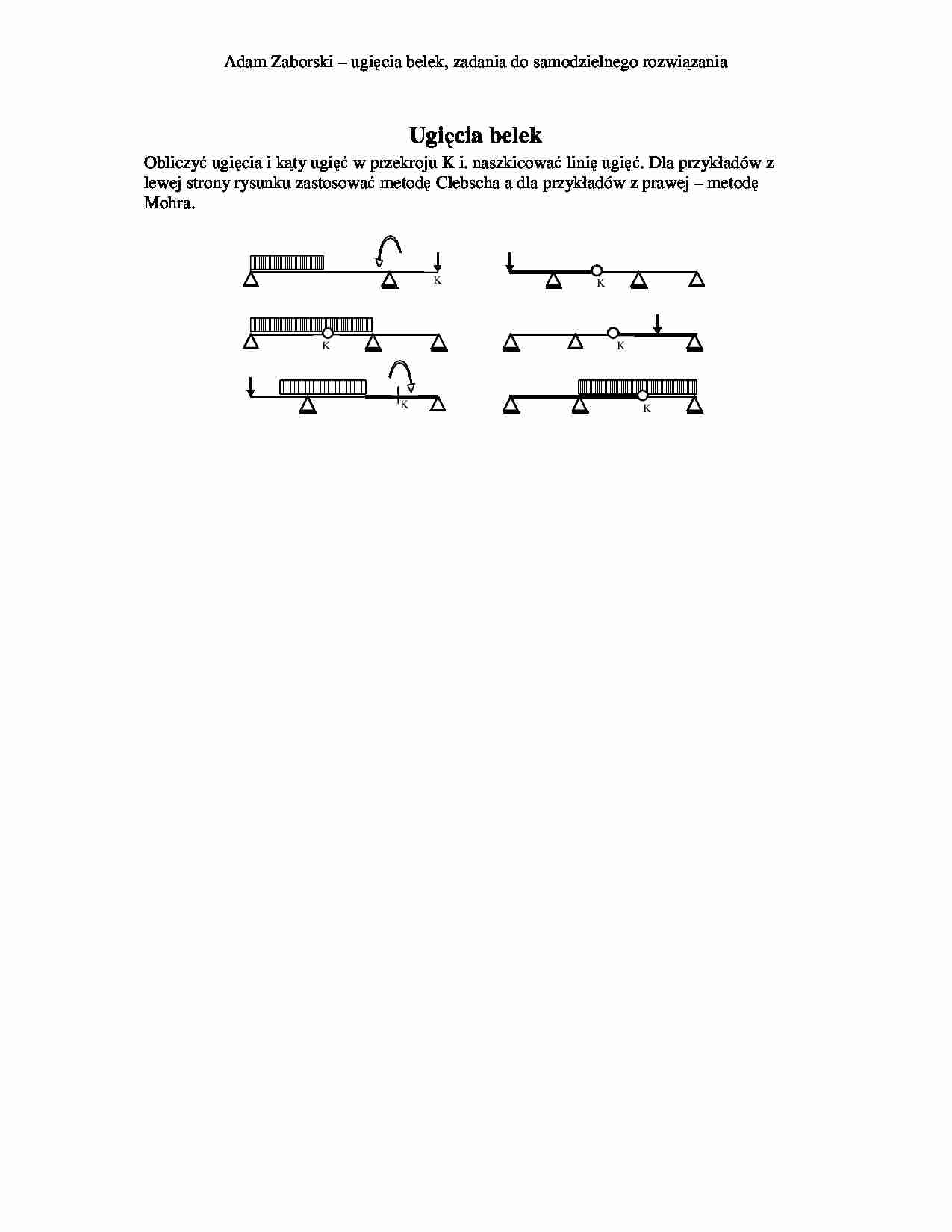 Ugięcia belek - zadnia  - strona 1