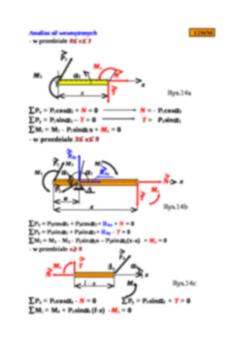  Wytrzymałość Materiałów - zadanie - strona 2