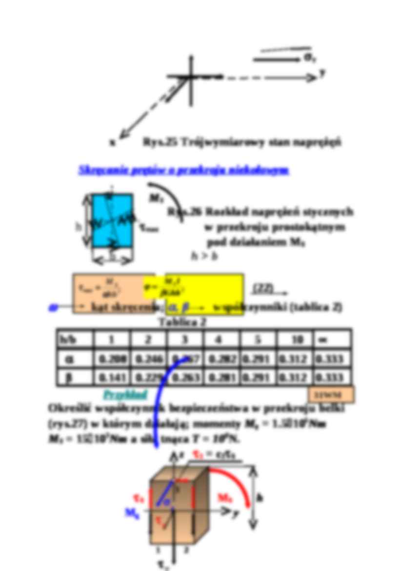 Uogólnione prawo Hooke ' a 5 - strona 3