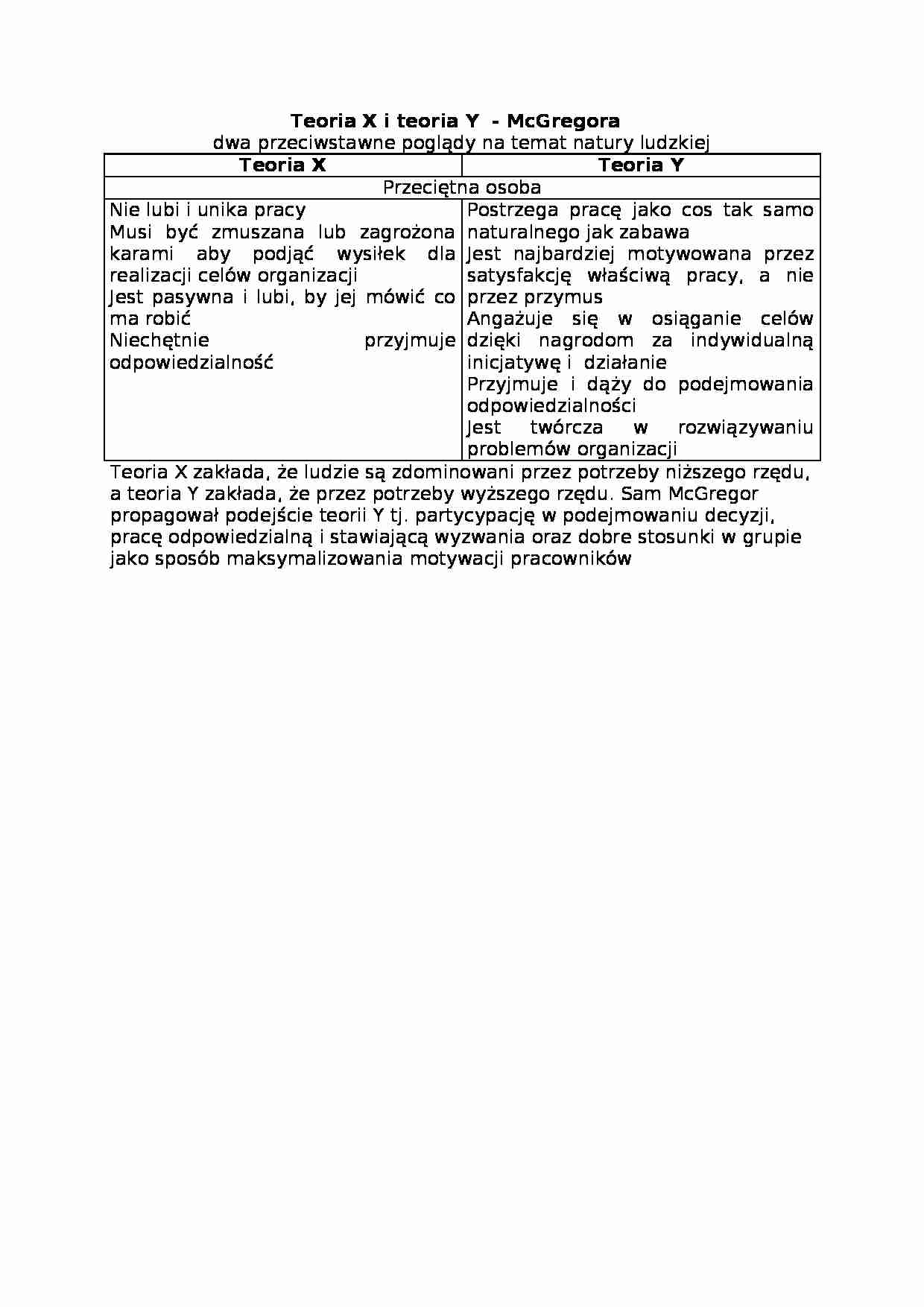 kierowanie zespołami - teoria X i teoria Y, omówienie - strona 1