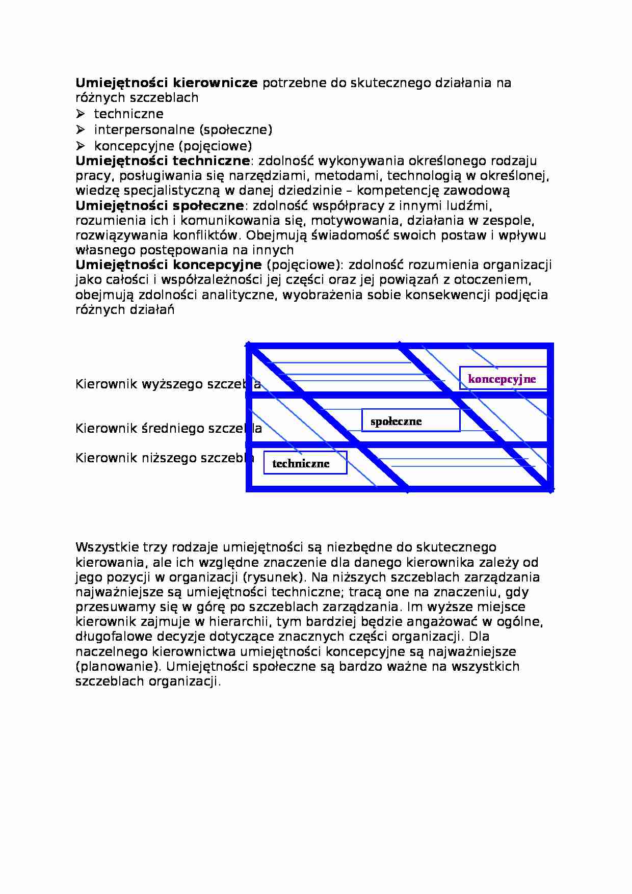 kierowanie zespołami - umiejętności kierownicze, omówienie - strona 1