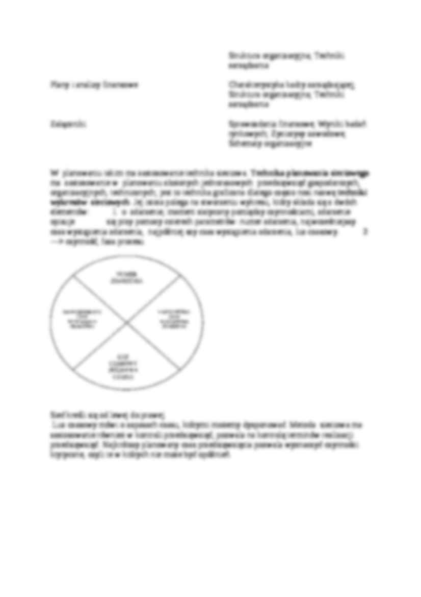 Business plan, omówienie - strona 2