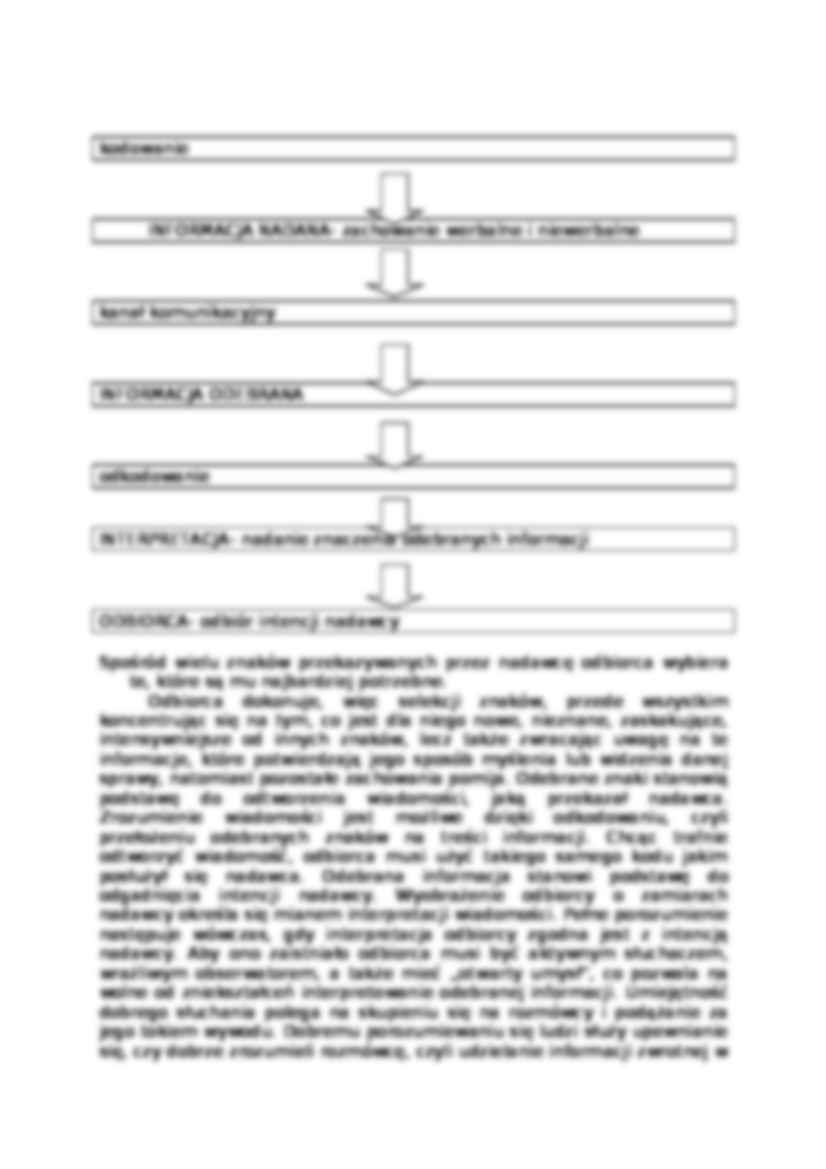 Komunikowanie sie  i motywowanie - omówienie. - strona 2