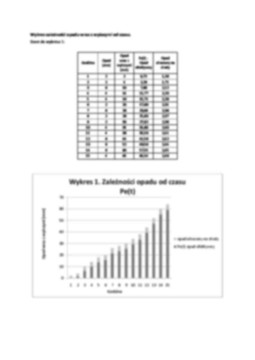 Hydrogram jednostkowy - omówienie - strona 3