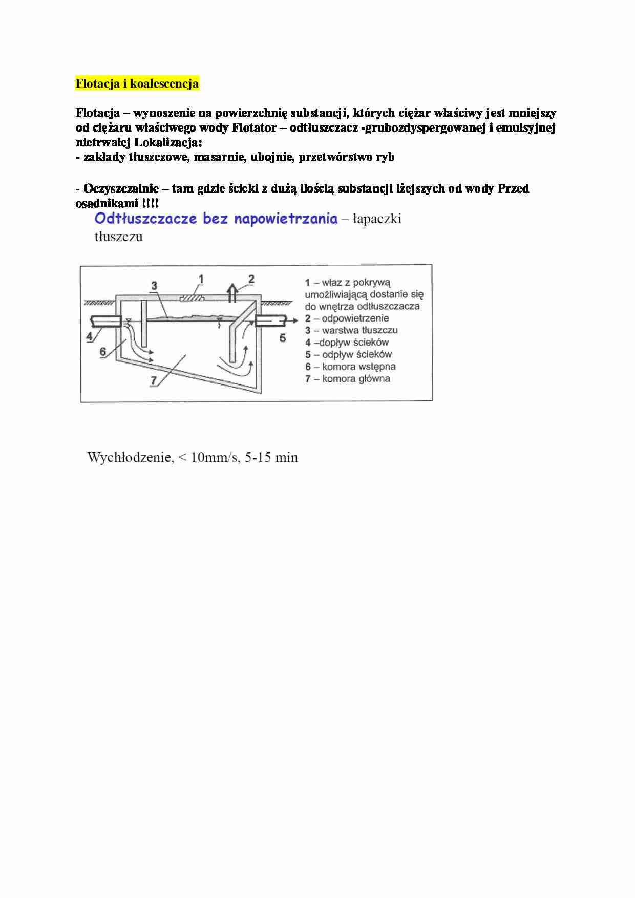 Flotacja i koalescencja - omówienie zagadnienia - strona 1